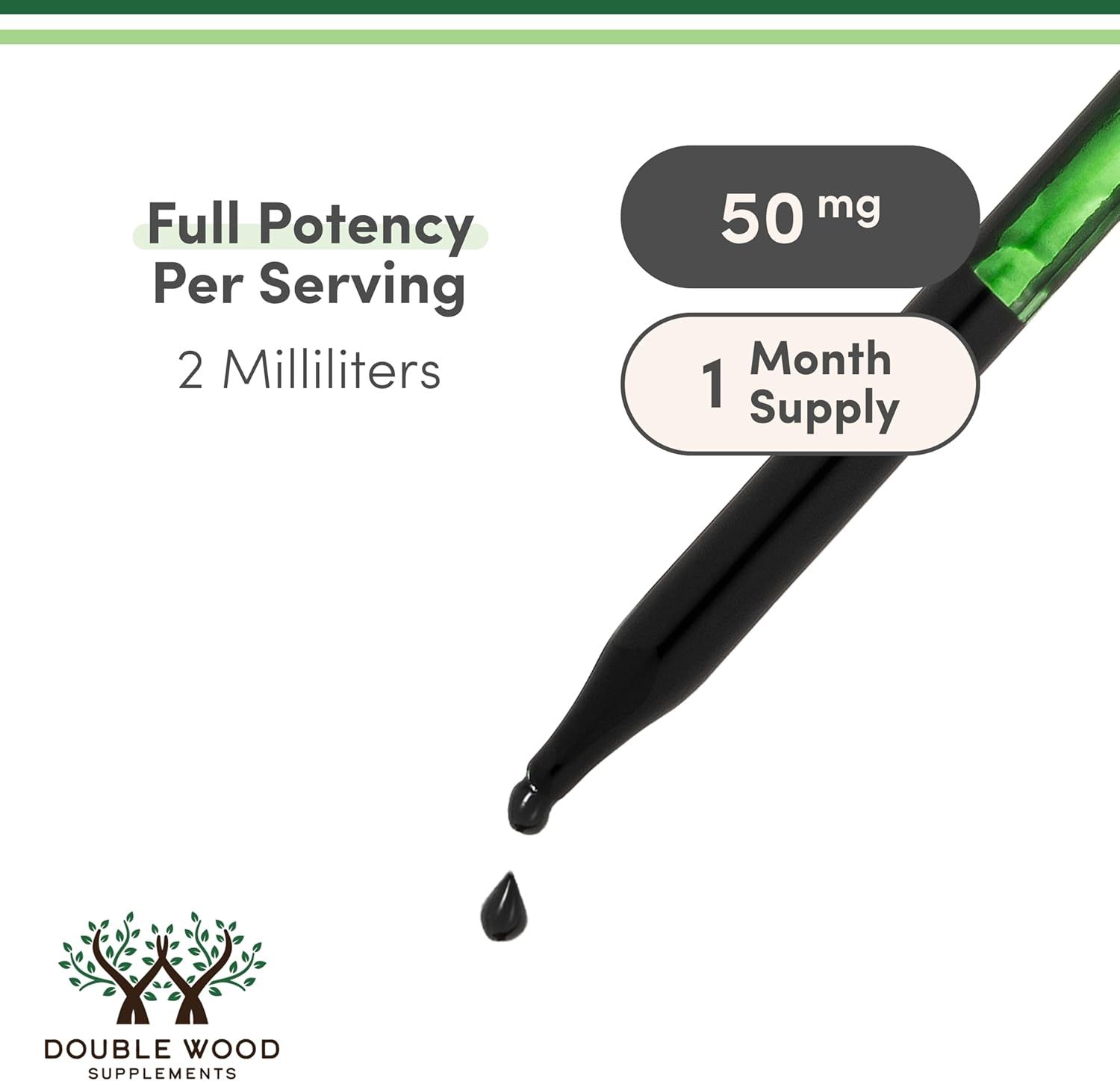 Communicates the product's potency per serving and supply duration to help customers understand dosage and value.