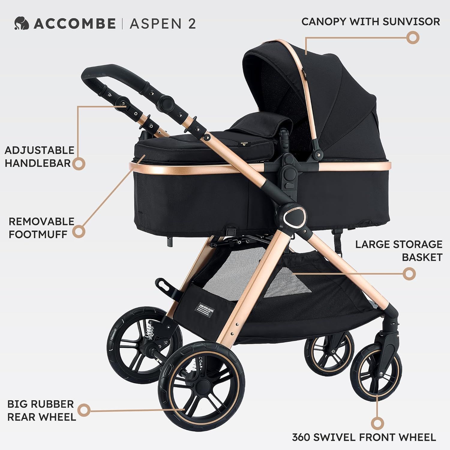 Highlights key features and design elements of the Accombe Aspen 2 stroller to showcase its functionality and premium construction.