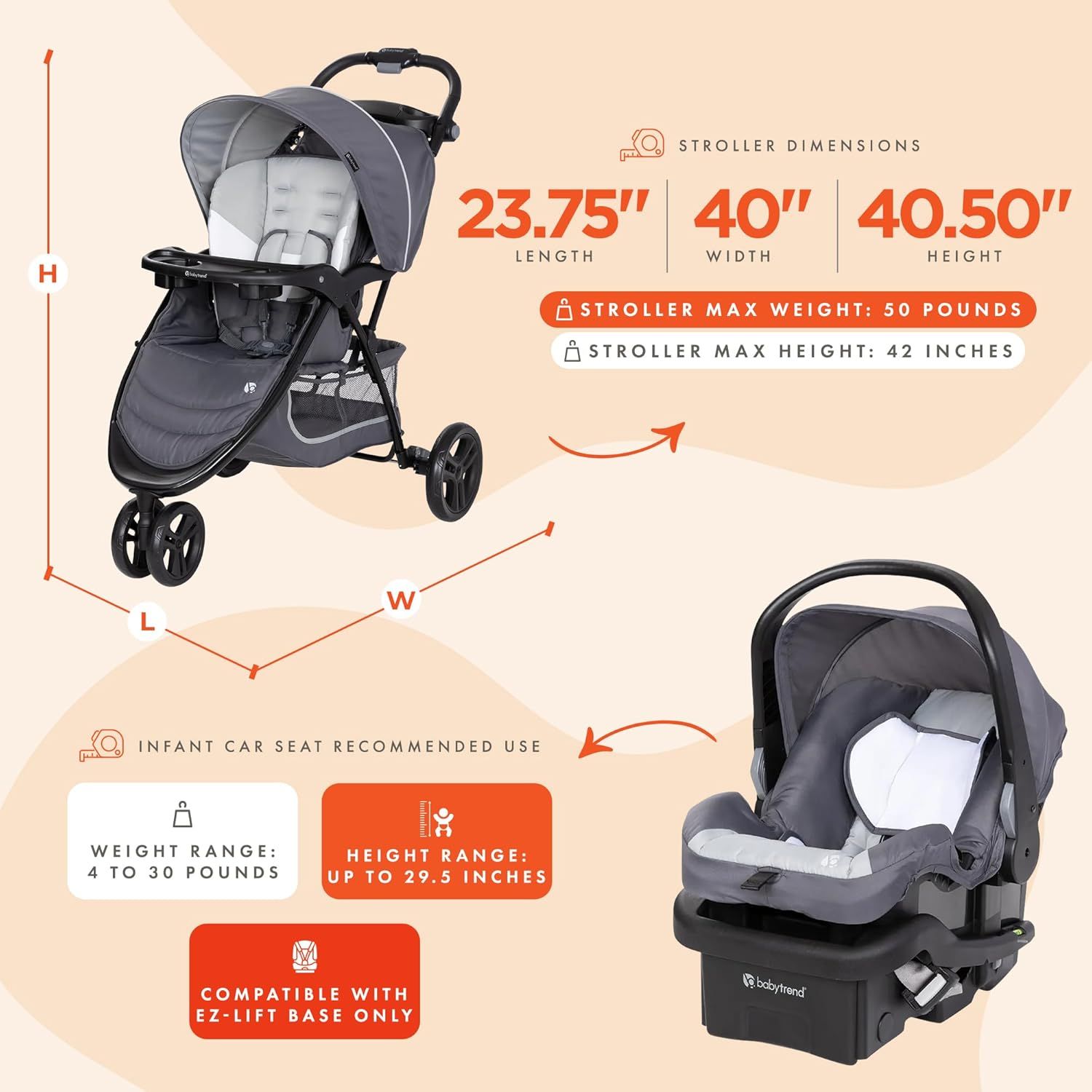 Provides detailed dimensions and weight limits for the stroller and car seat to help shoppers understand if it fits their needs and space requirements. Shows that the stroller is compatible with an…