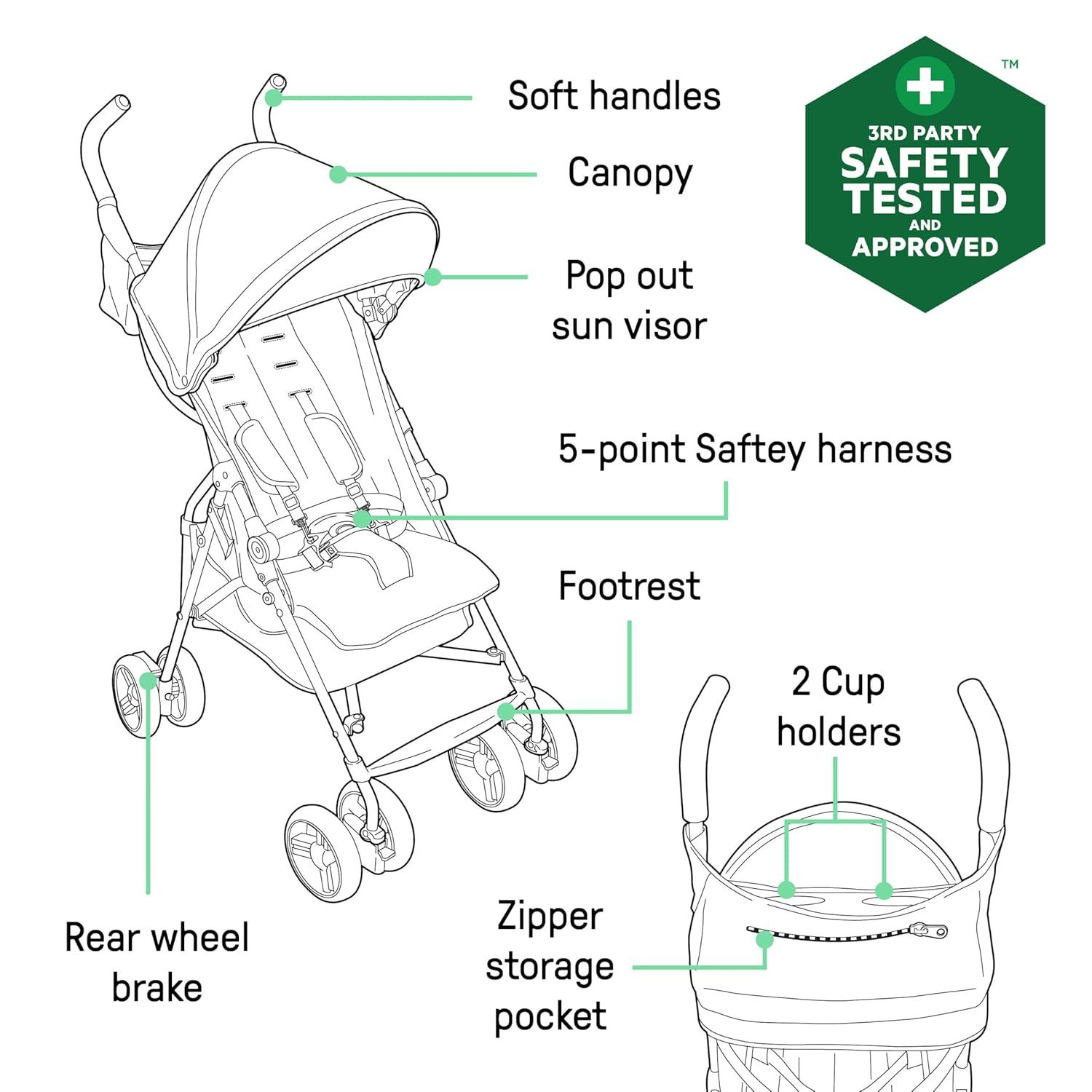 Highlights key features and safety aspects of the stroller to inform parents about its design and reassure them of its safety.