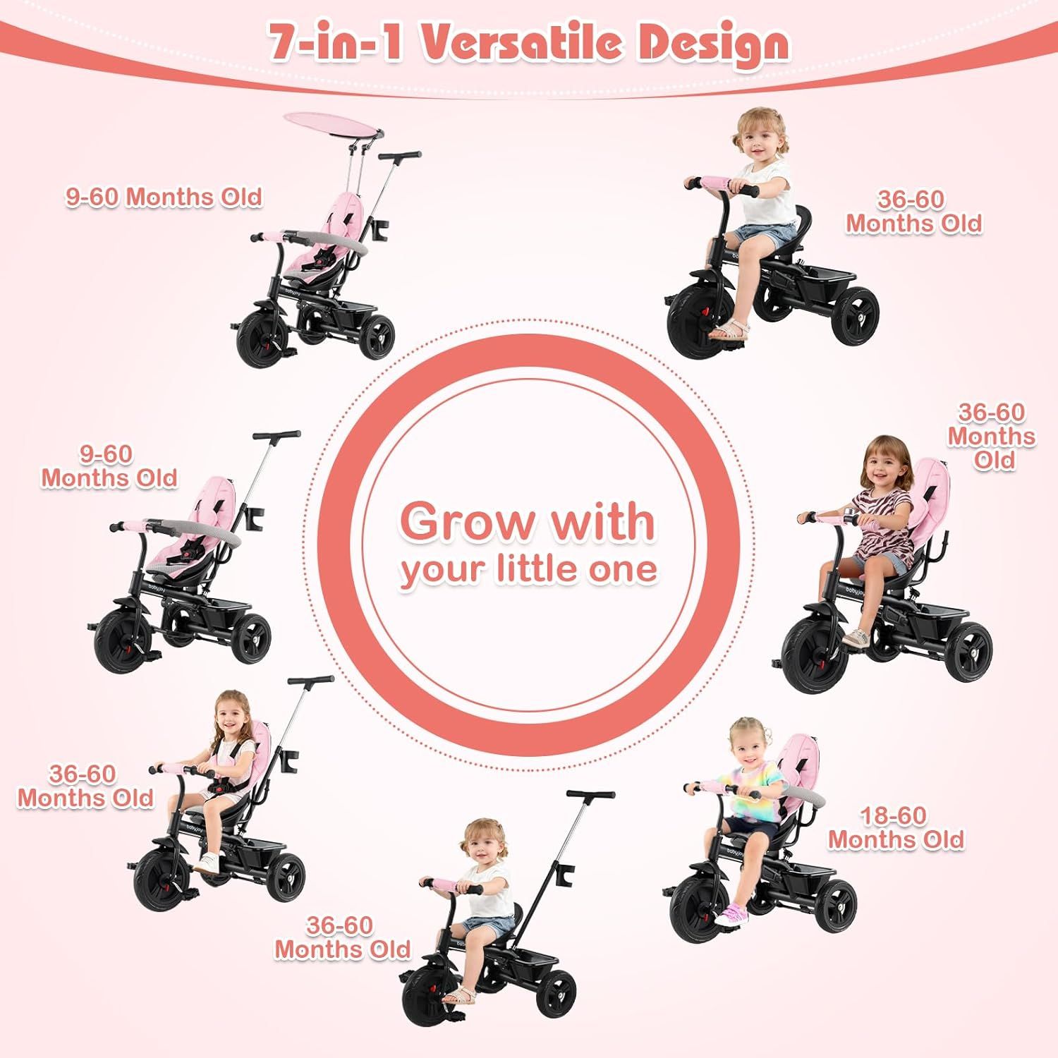 Demonstrates how the product adapts to different age ranges and grows with the child, showcasing its versatility and long-term value. Illustrates the various ways to set up and use the product as…