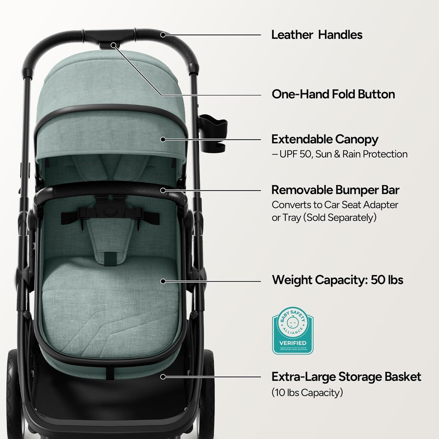 Highlights key features and components of the stroller to showcase its functionality and design.