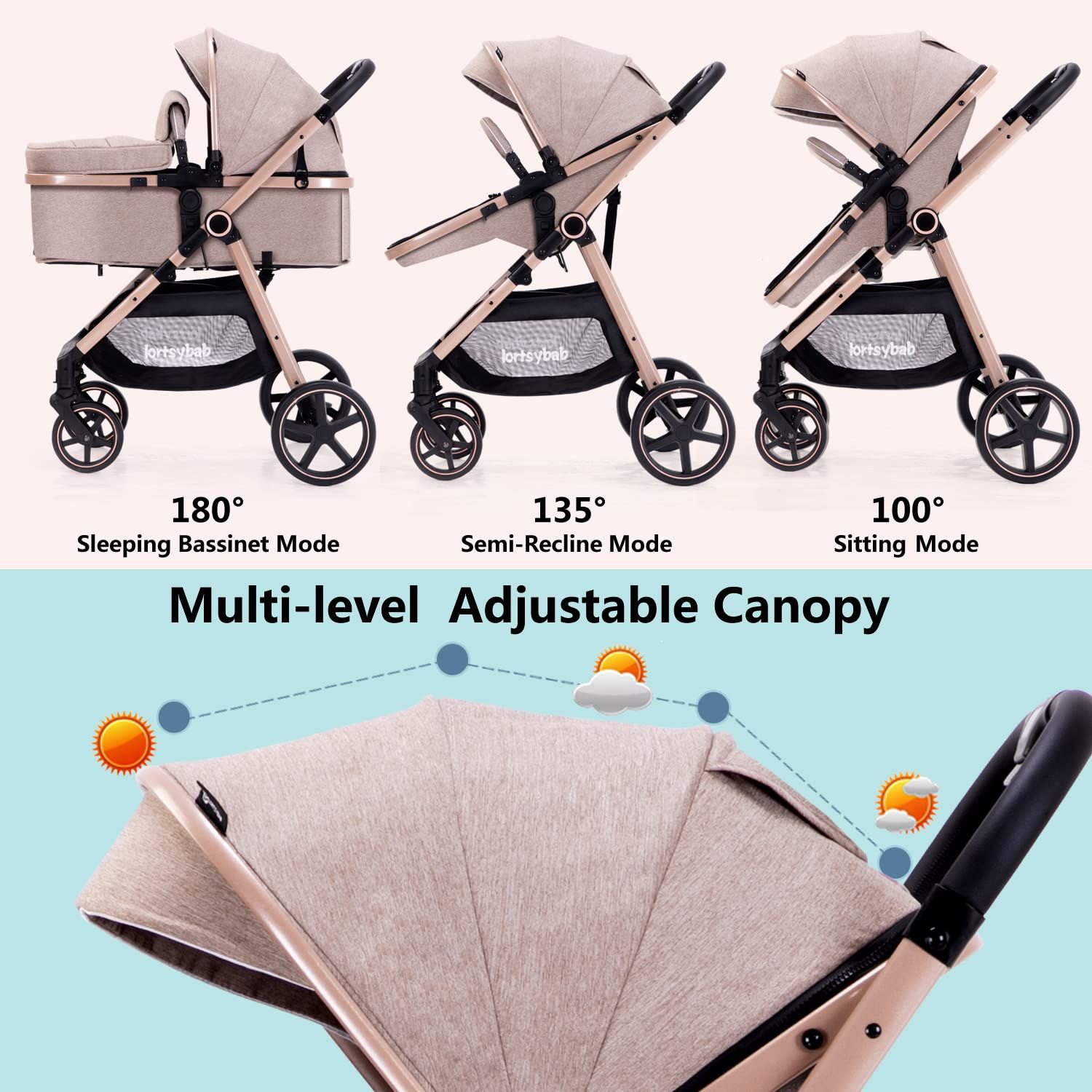 Demonstrates the different reclining positions of the stroller, showing its versatility for various baby needs from sleeping to sitting. Highlights the stroller's adjustable canopy and multiple…