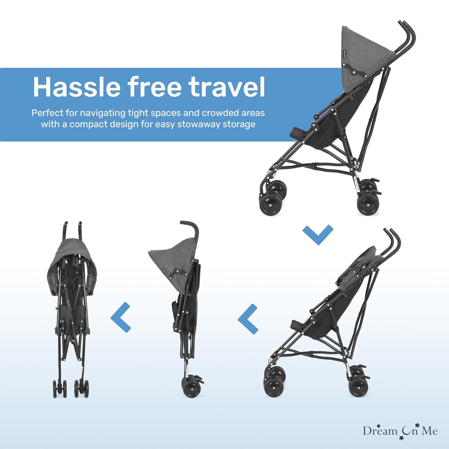 Demonstrates the easy folding process of the stroller for compact storage and travel convenience. Shows how the stroller is ideal for navigating tight spaces and crowded areas, emphasizing its…