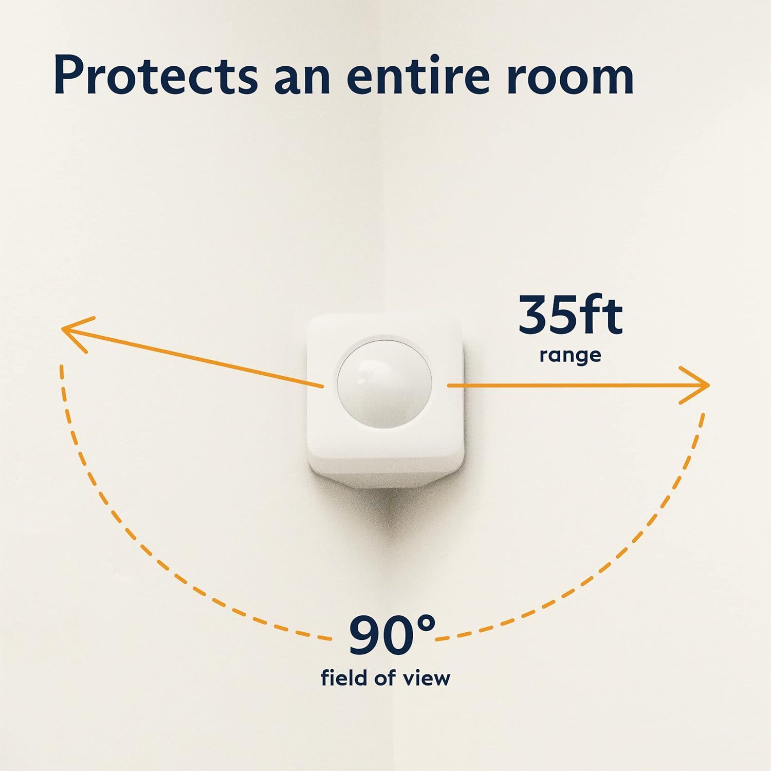 Demonstrates the product's coverage area, highlighting its ability to protect an entire room with a 35ft range and 90° field of view.