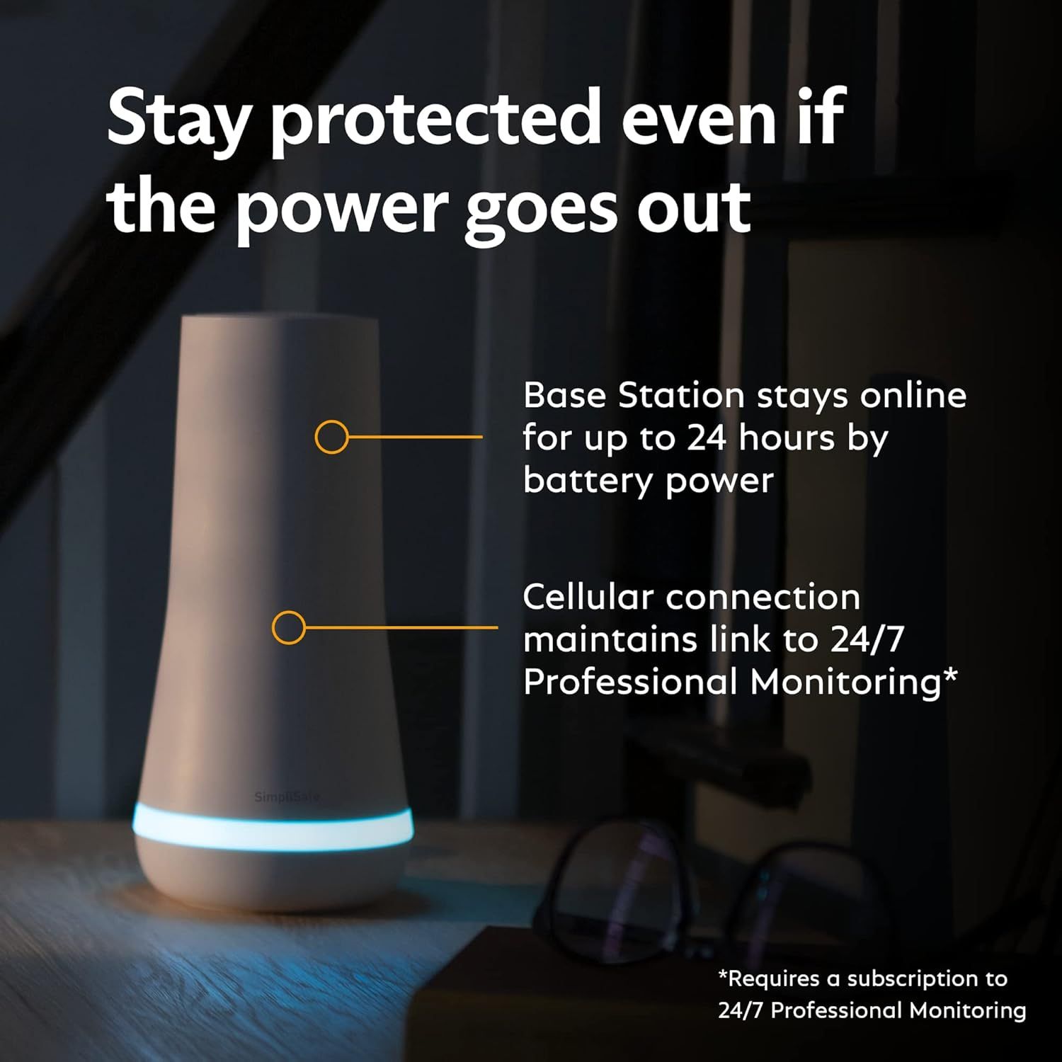 Highlights the product's ability to stay operational during power outages and maintain monitoring connection, providing peace of mind to users.