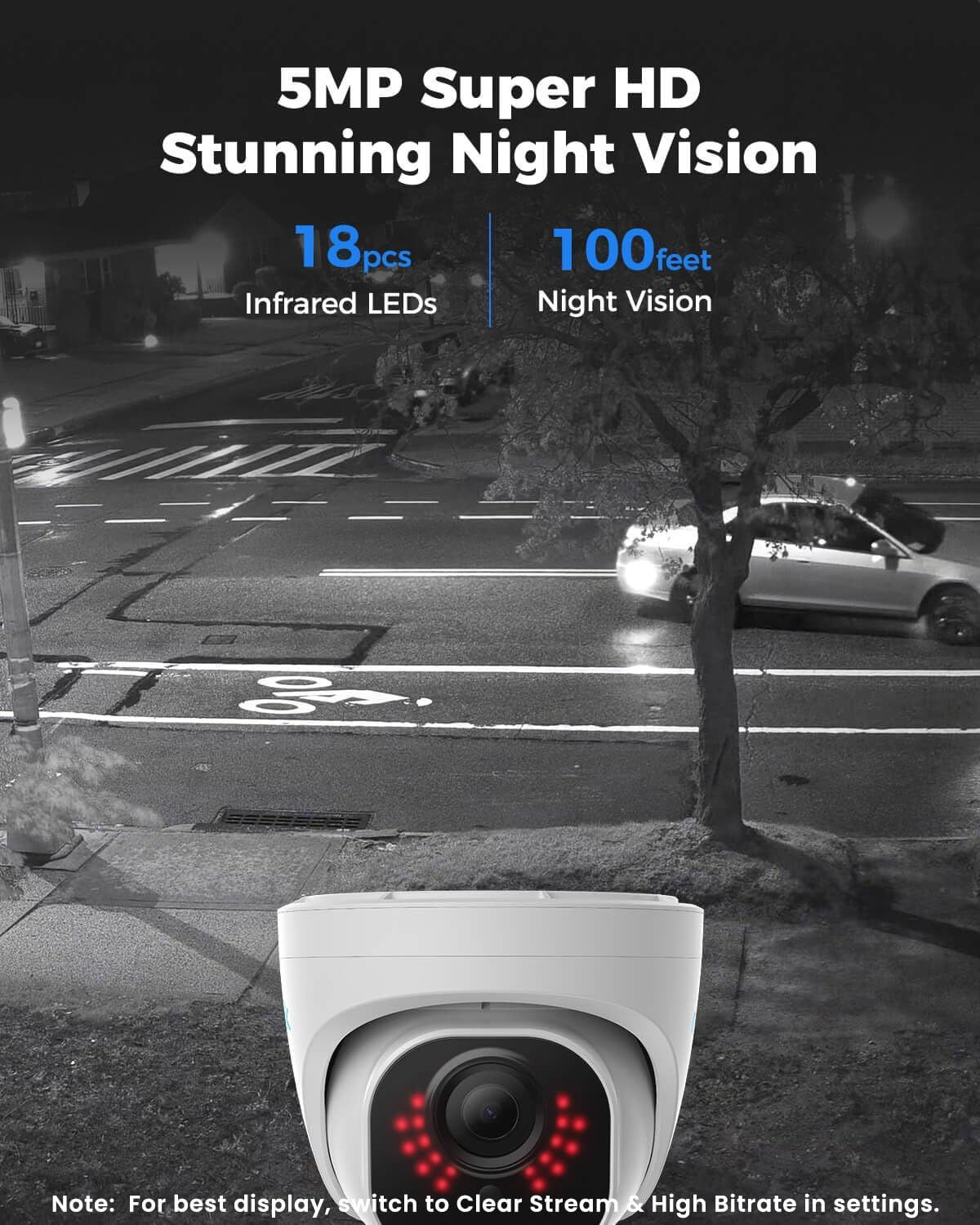 Highlights the camera's superior night vision capabilities to reassure customers about its effectiveness in low-light conditions.