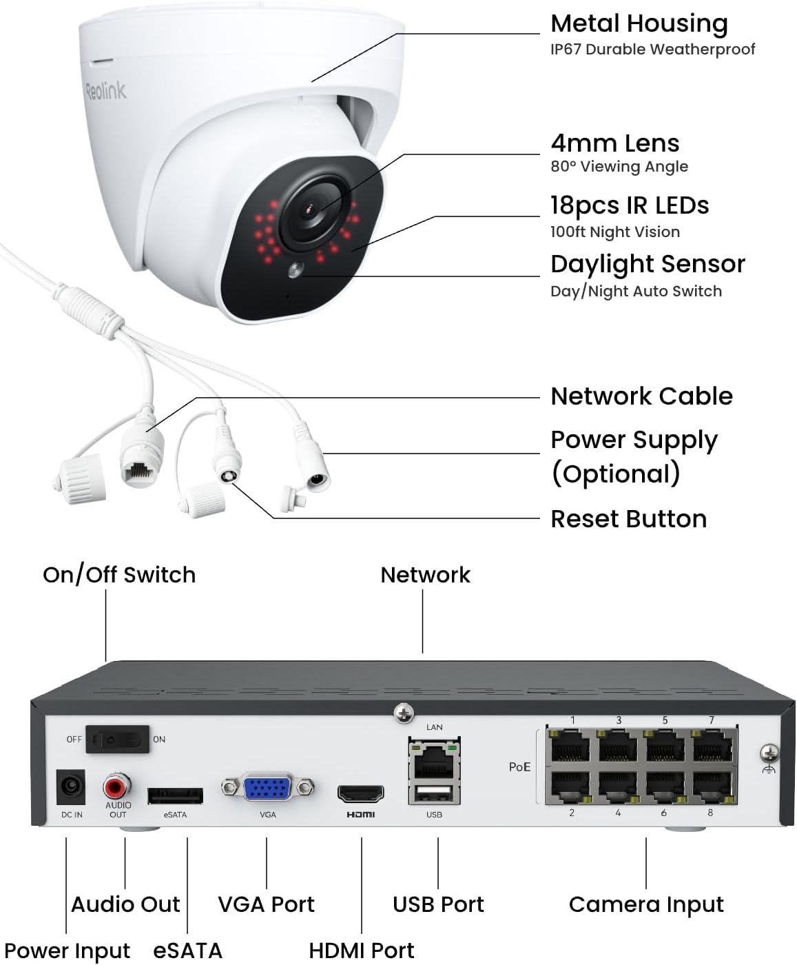 Highlights key components and features of the security camera system to demonstrate its capabilities and ease of setup.