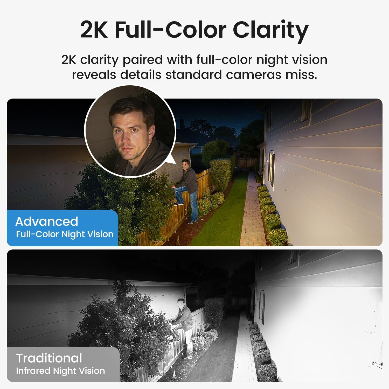 Highlights the camera's advanced full-color night vision capability, showing how it captures clear, detailed images in low light compared to traditional infrared cameras.
