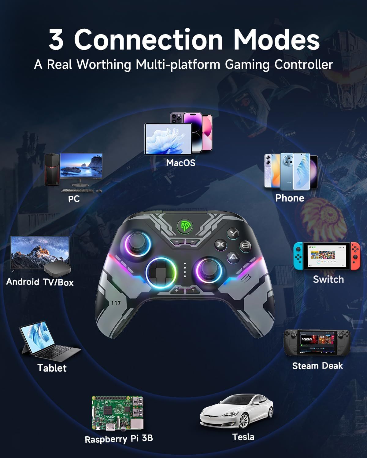 Demonstrates that the gaming controller is compatible with a wide range of devices and platforms including PC, MacOS, Phone, Switch, Steam Deck, Android TV/Box, Tablet, Raspberry Pi 3B, and Tesla,…