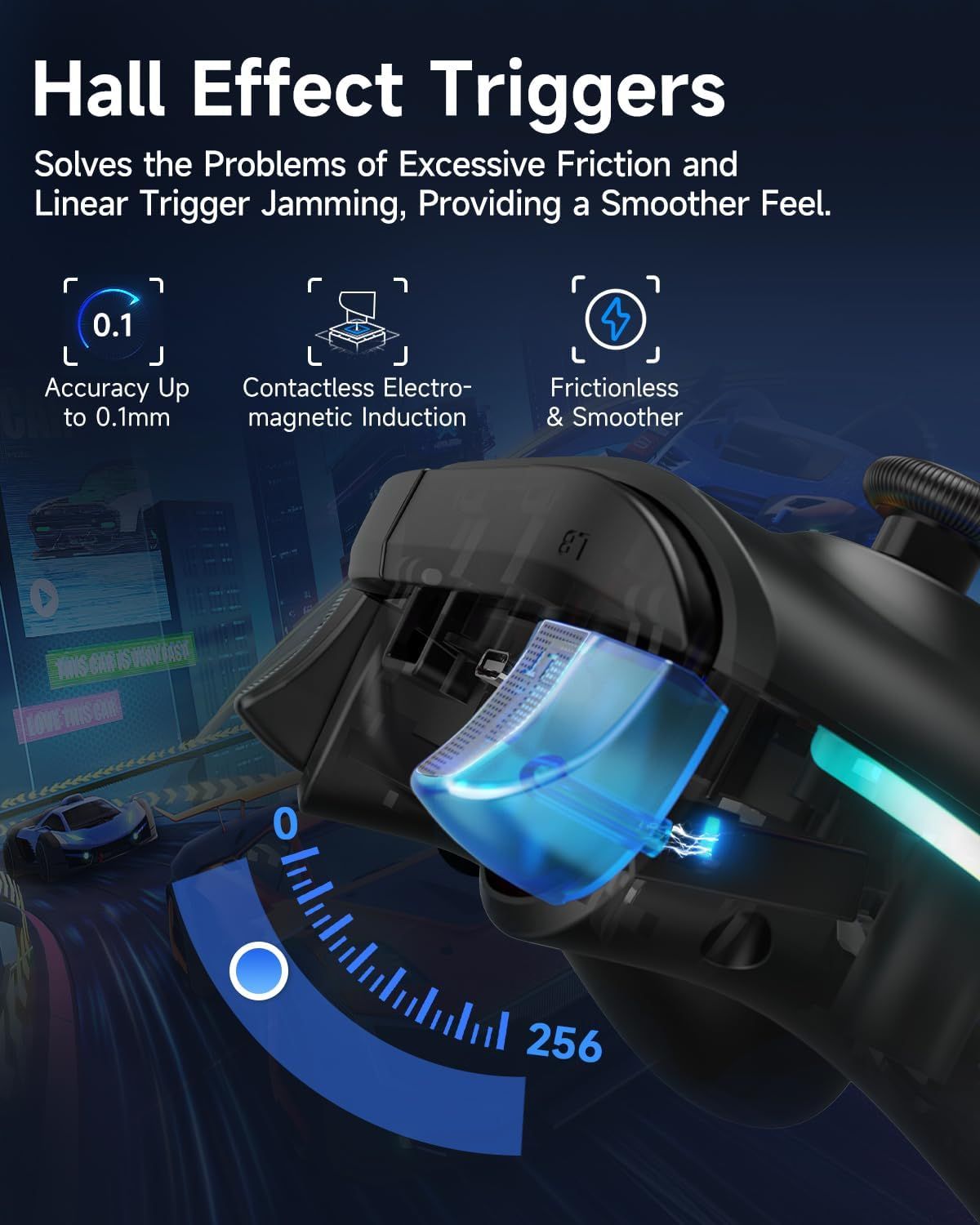 Communicates multiple technical benefits of the Hall Effect trigger system, emphasizing precision, smoothness, and advanced electromagnetic technology to reassure gamers of superior performance.