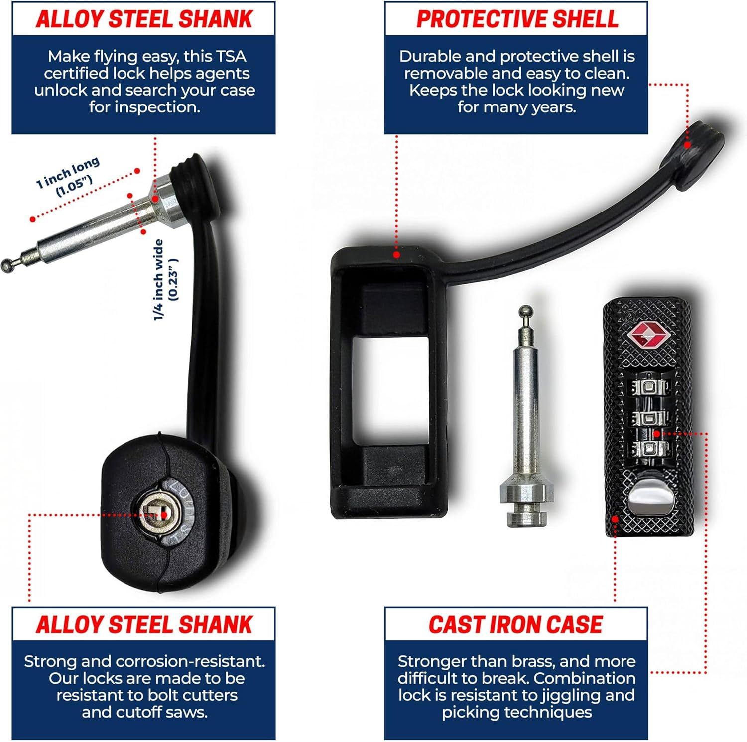 Showcases multiple security and durability features of the luggage lock to reassure travelers that the product is strong, TSA-compliant, and built to last.