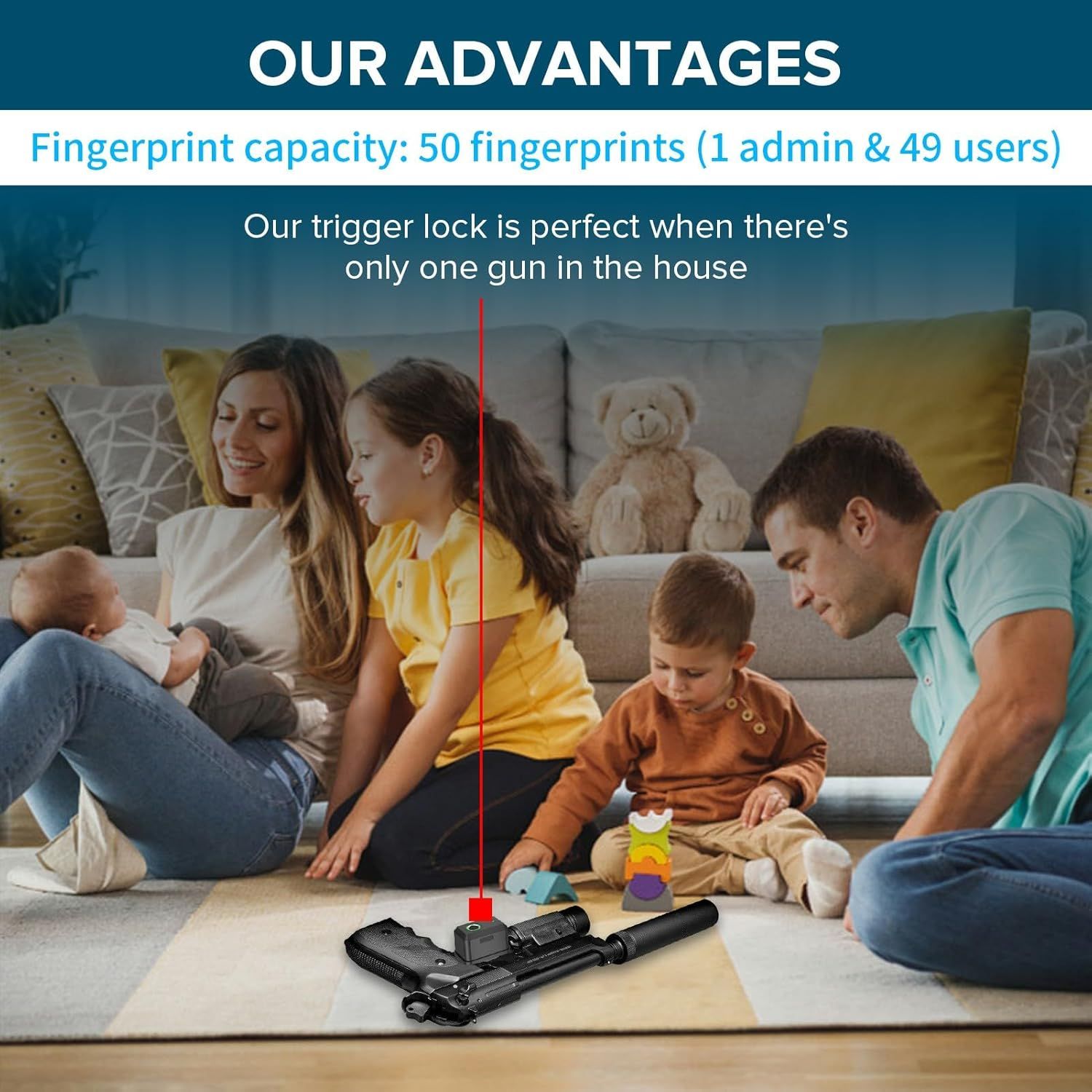 Communicates multiple advantages of the gun lock including high fingerprint capacity for multiple users and safety features that protect families with children in the home.