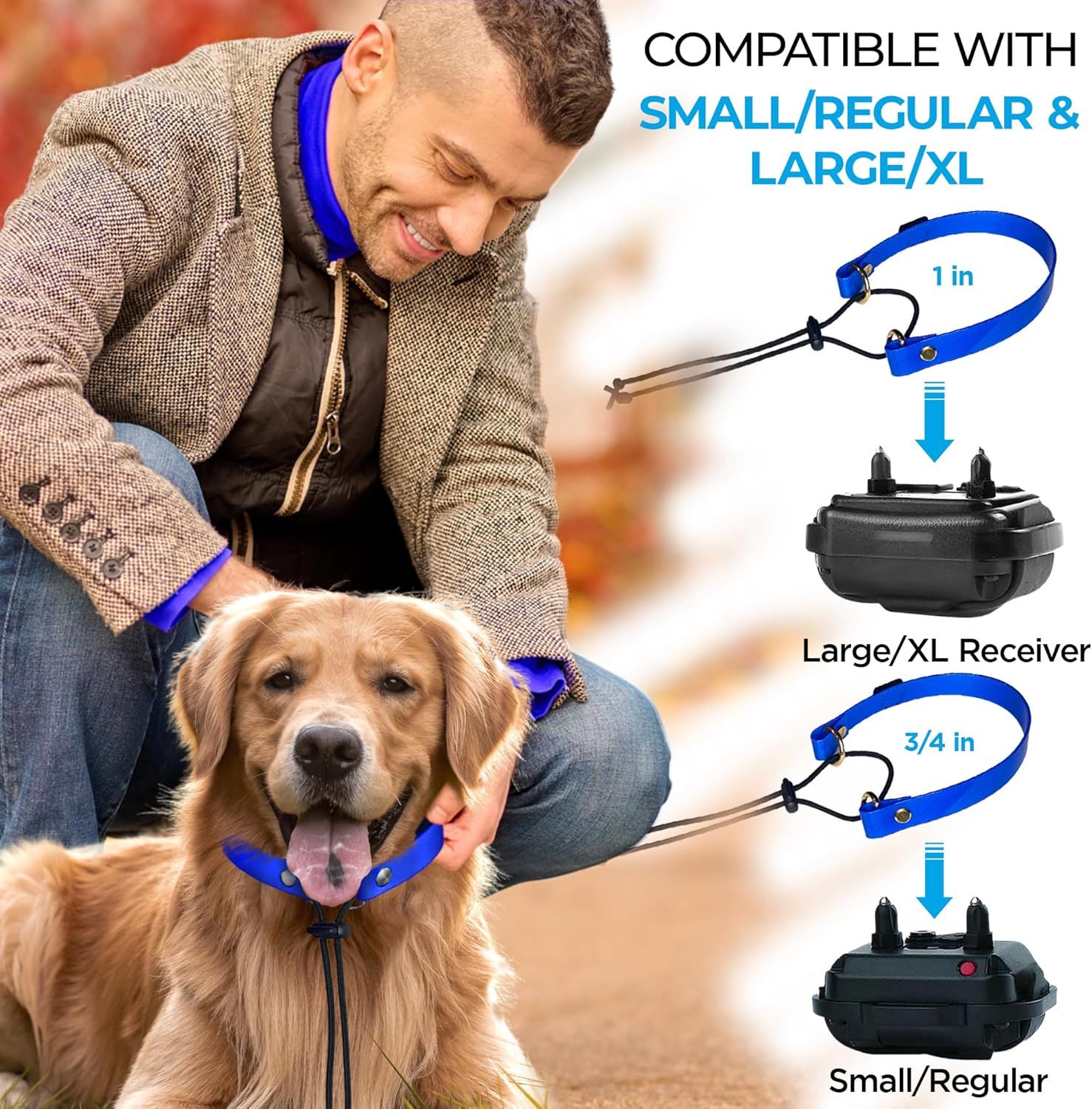 Shows shoppers which receiver unit and collar size to use based on their dog's size, ensuring proper fit and compatibility with small/regular or large/XL collars.