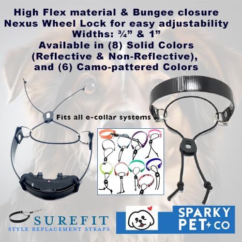 Communicates multiple key features of the replacement strap including material flexibility, closure type, compatibility, size options, and color variety to help shoppers understand the products…