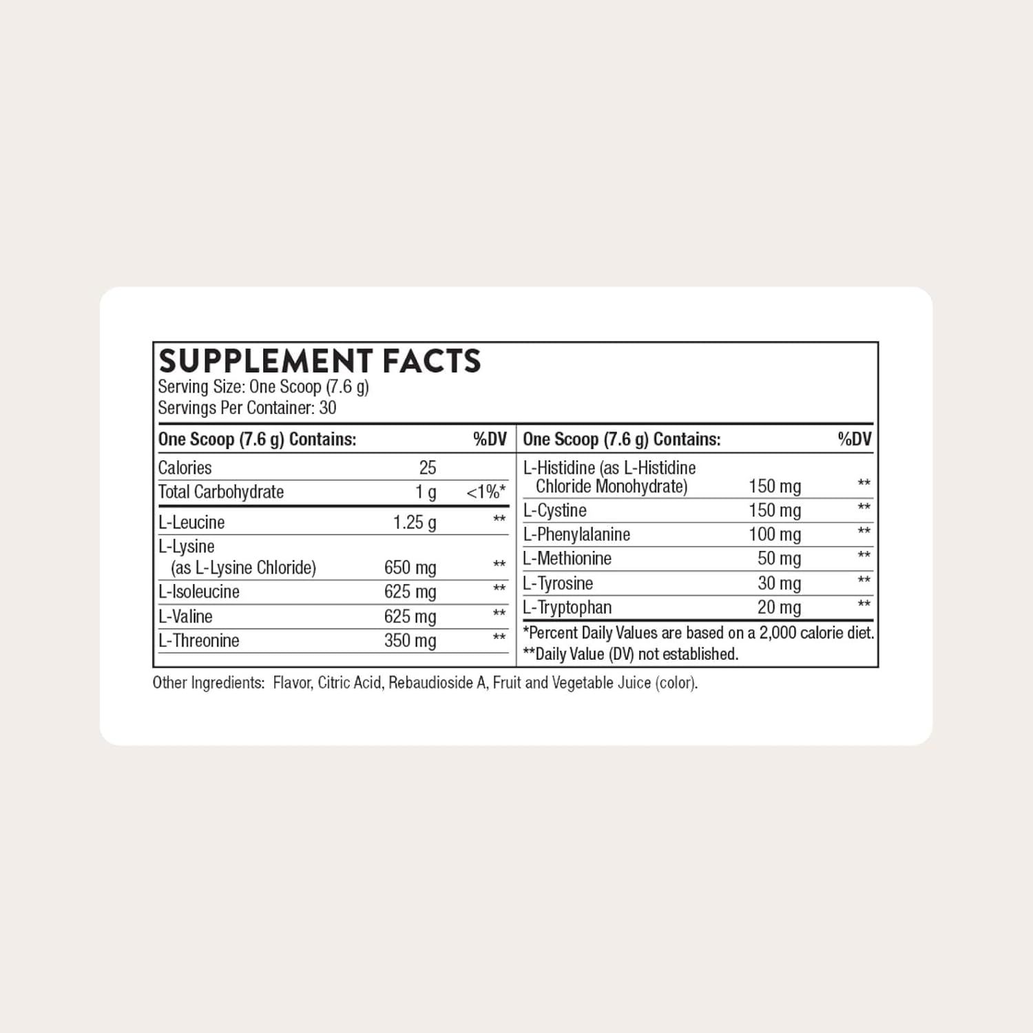 Provides detailed nutritional and ingredient information for the supplement, allowing shoppers to review the exact amounts of amino acids and other components per serving.