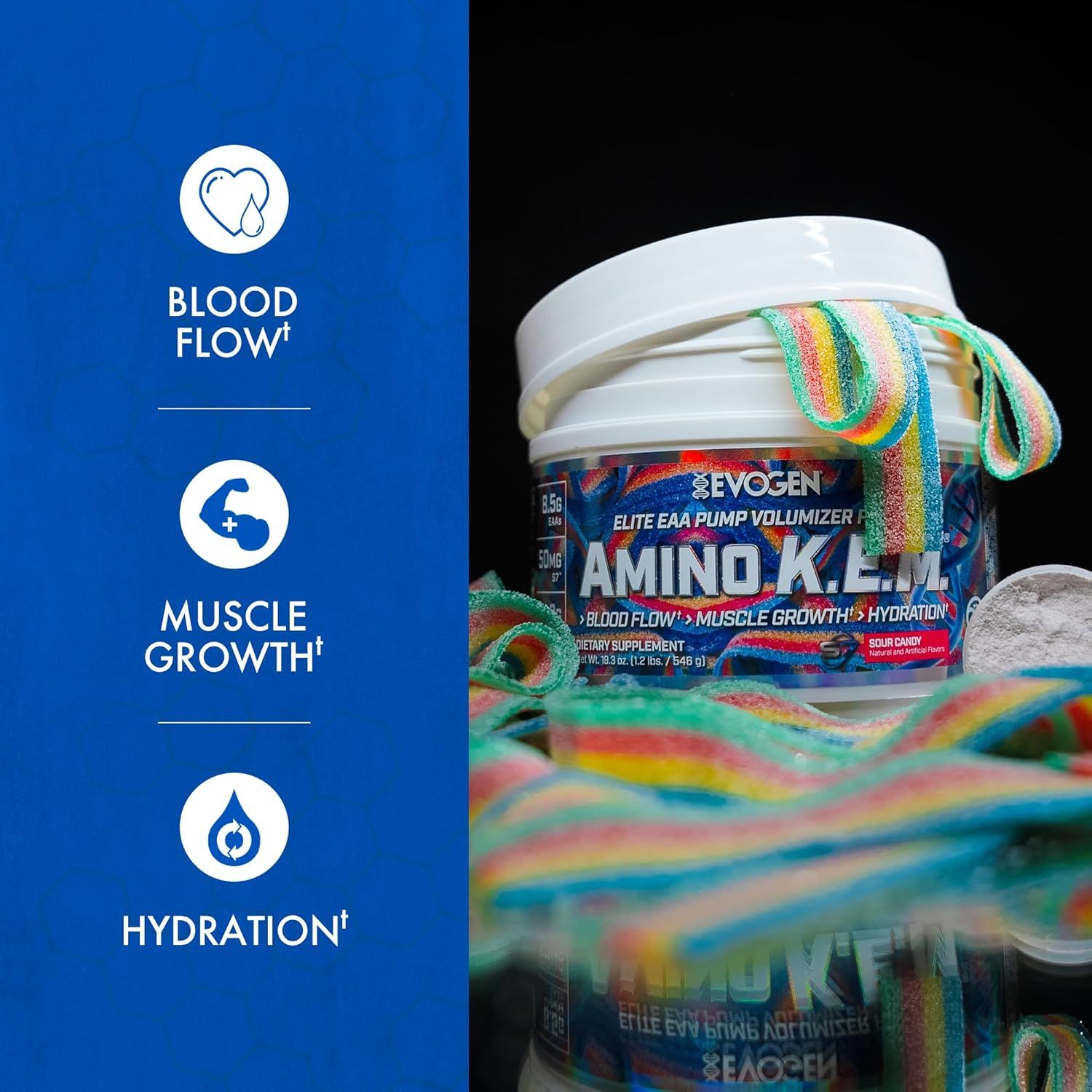 Communicates three key benefits of the supplement to help shoppers understand its comprehensive performance and recovery support.
