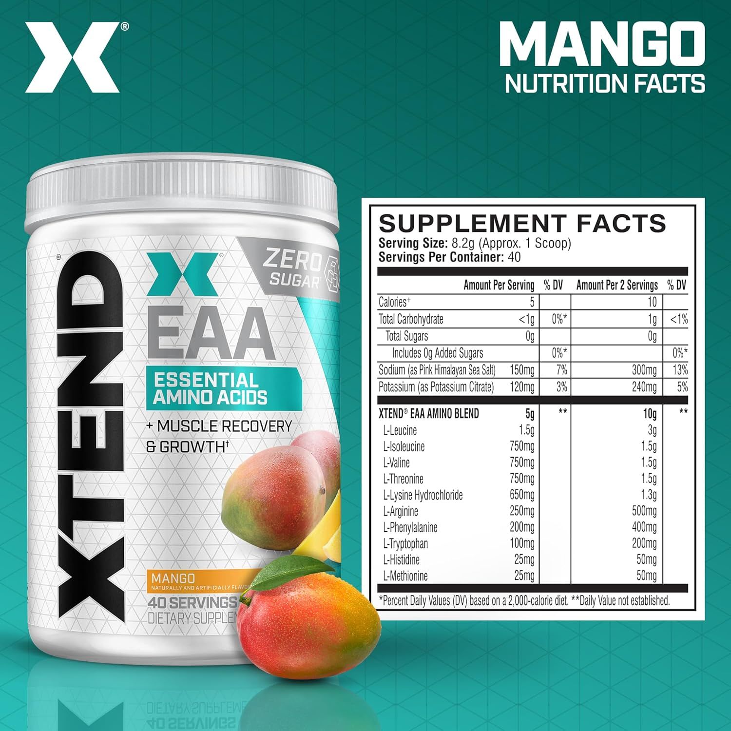 Displays the detailed supplement facts and amino acid breakdown to inform shoppers of the exact nutritional content, serving size, and ingredient amounts in the EAA product.
