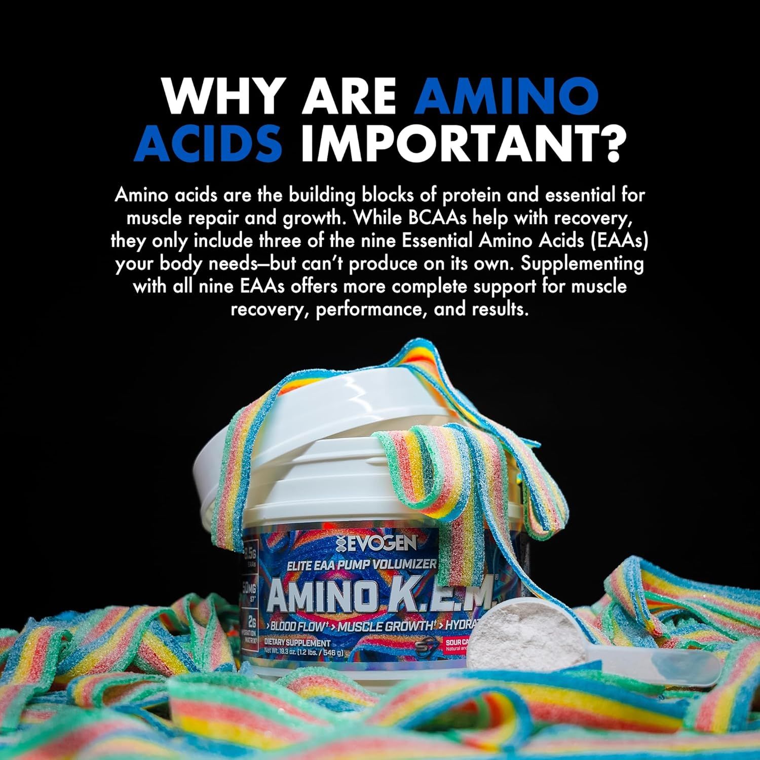 Educates shoppers on why amino acids are important for muscle repair and growth, emphasizing that this product provides all nine essential amino acids for more complete support than BCAAs alone.