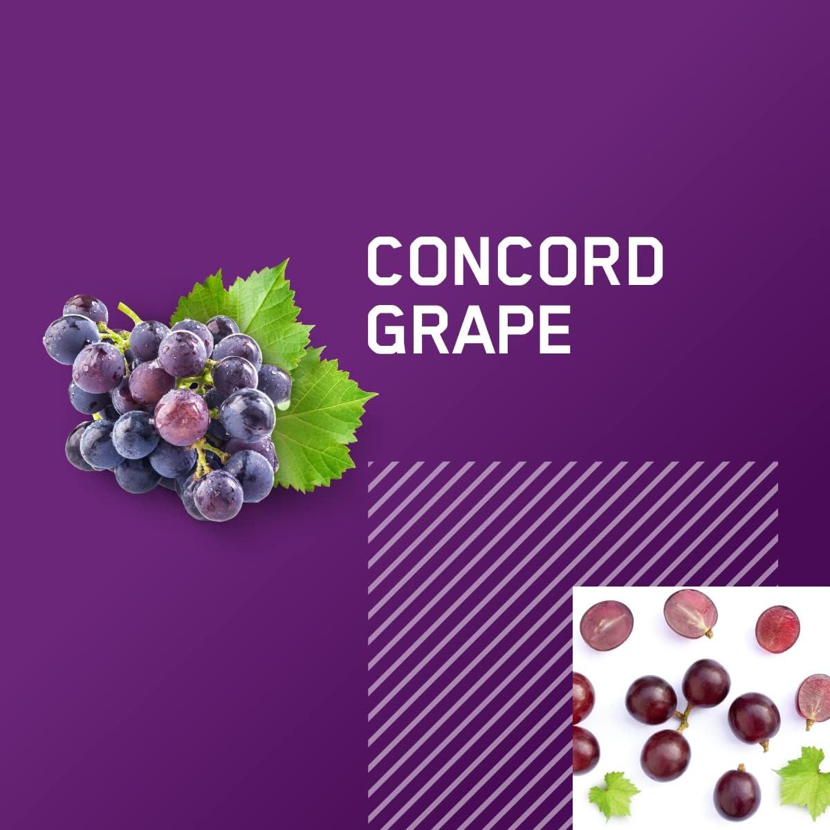 Communicates the specific grape variety used in the product to help shoppers understand the flavor profile and type of grape they are purchasing.