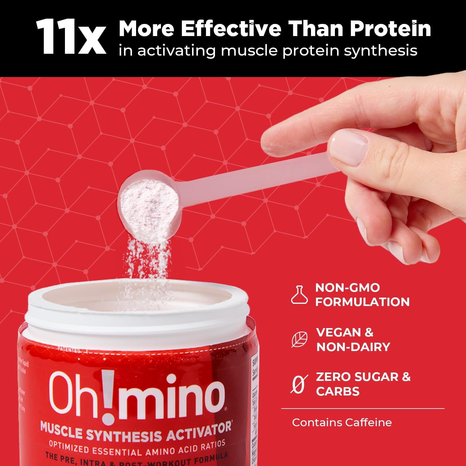 Communicates multiple key benefits of the muscle synthesis product including superior effectiveness compared to protein, clean formulation attributes, and dietary compatibility to appeal to…