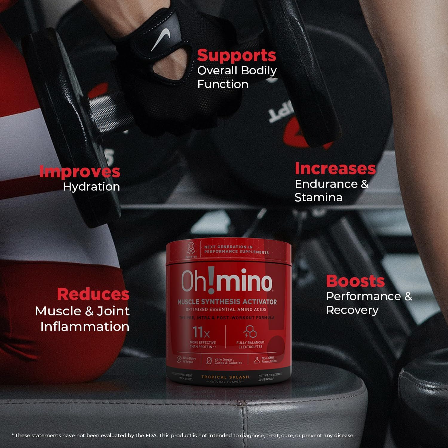 Showcases five distinct benefits of the supplement to demonstrate its comprehensive value for fitness and athletic performance.