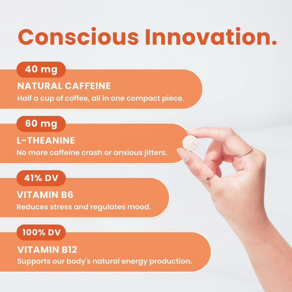 Showcases four key ingredients and their benefits in a segmented layout to communicate the product's comprehensive formula for energy, focus, mood regulation, and stress reduction.