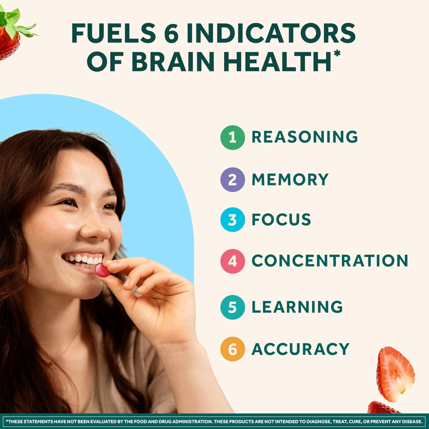 Communicates that the product supports six distinct indicators of brain health, helping shoppers understand the comprehensive cognitive benefits they can expect.