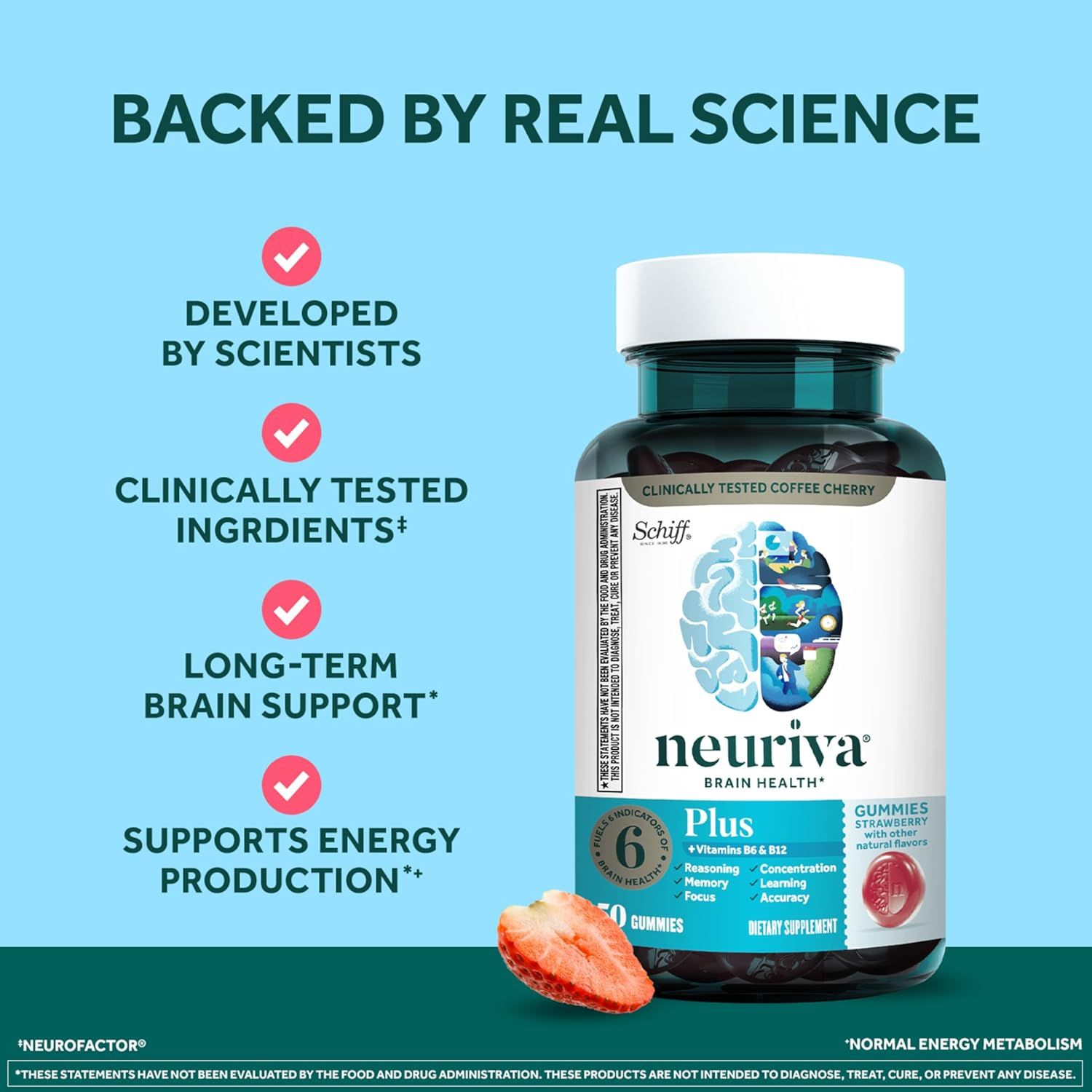 Communicates multiple credibility and benefit claims to reassure shoppers that the brain health supplement is science-backed, clinically tested, and provides both cognitive and energy support.