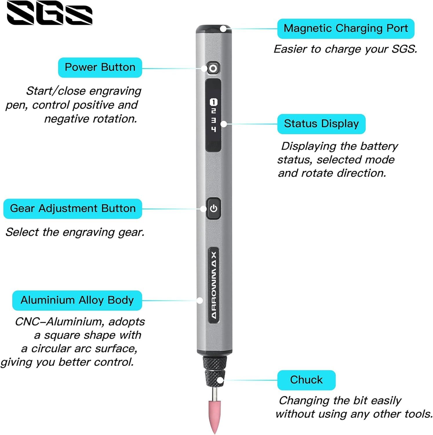 This image breaks down the engraving pen by labeling each functional component and explaining its purpose, helping shoppers understand how to operate and interact with the device.