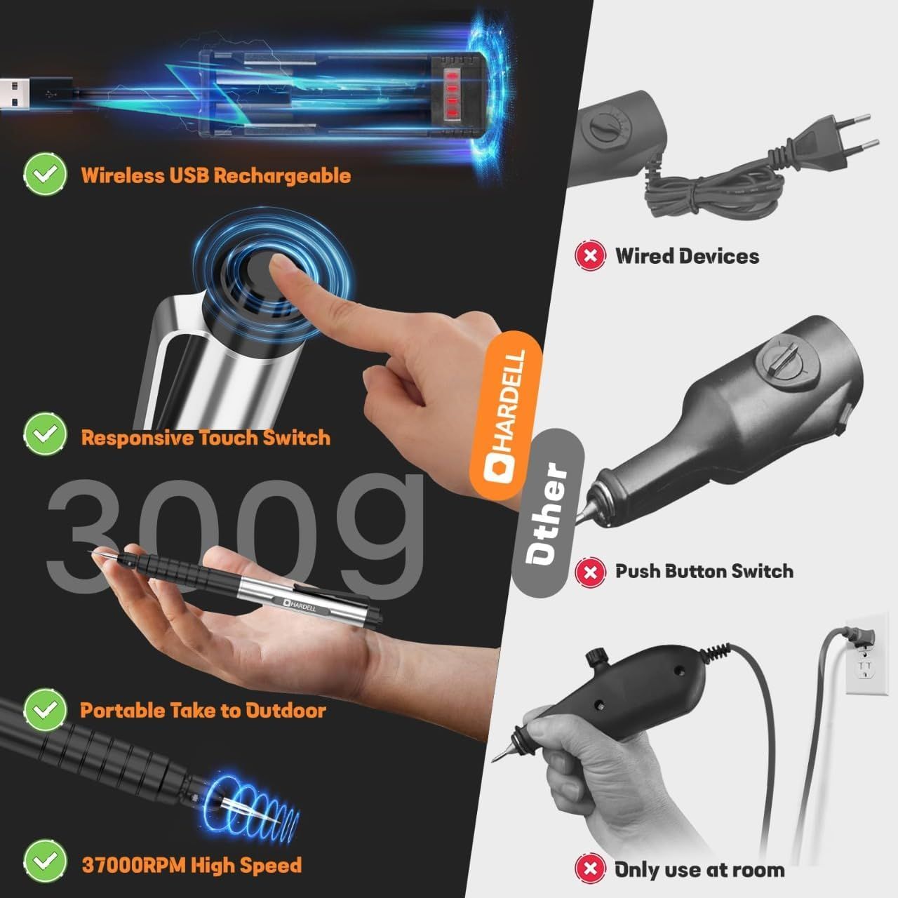 Compares the featured product against competing alternatives by highlighting its wireless rechargeable design, touch switch, portability, and high speed versus wired devices, push button switches,…