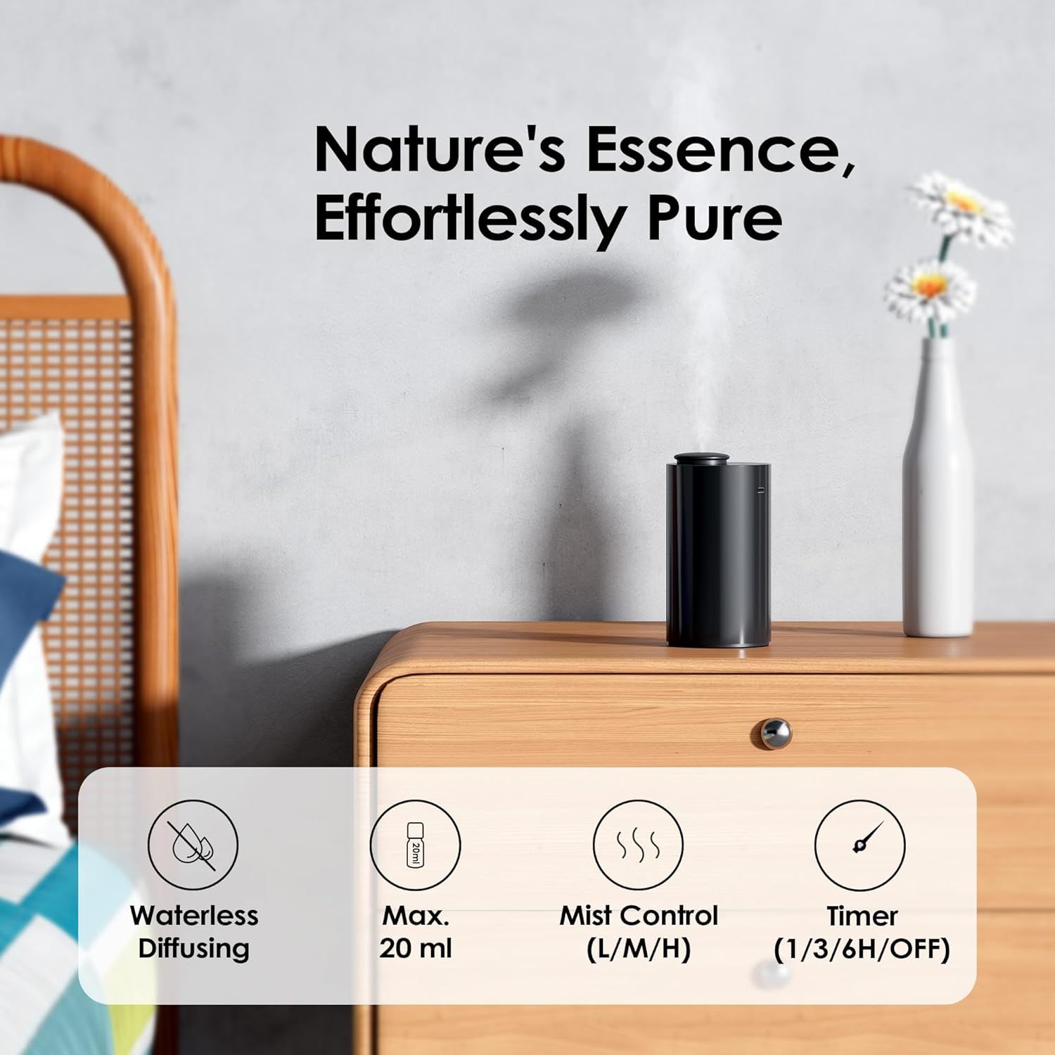 Showcases four key features of the diffuser to help shoppers understand its functionality and versatility in one comprehensive view.