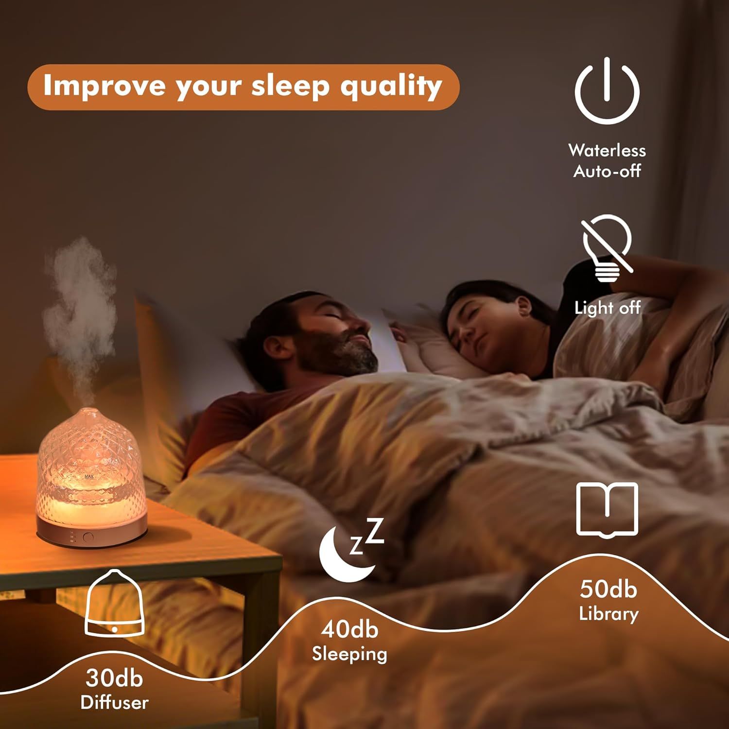 Showcases multiple features of the diffuser including auto-off safety, light control, and quiet operation to demonstrate how it improves sleep quality.