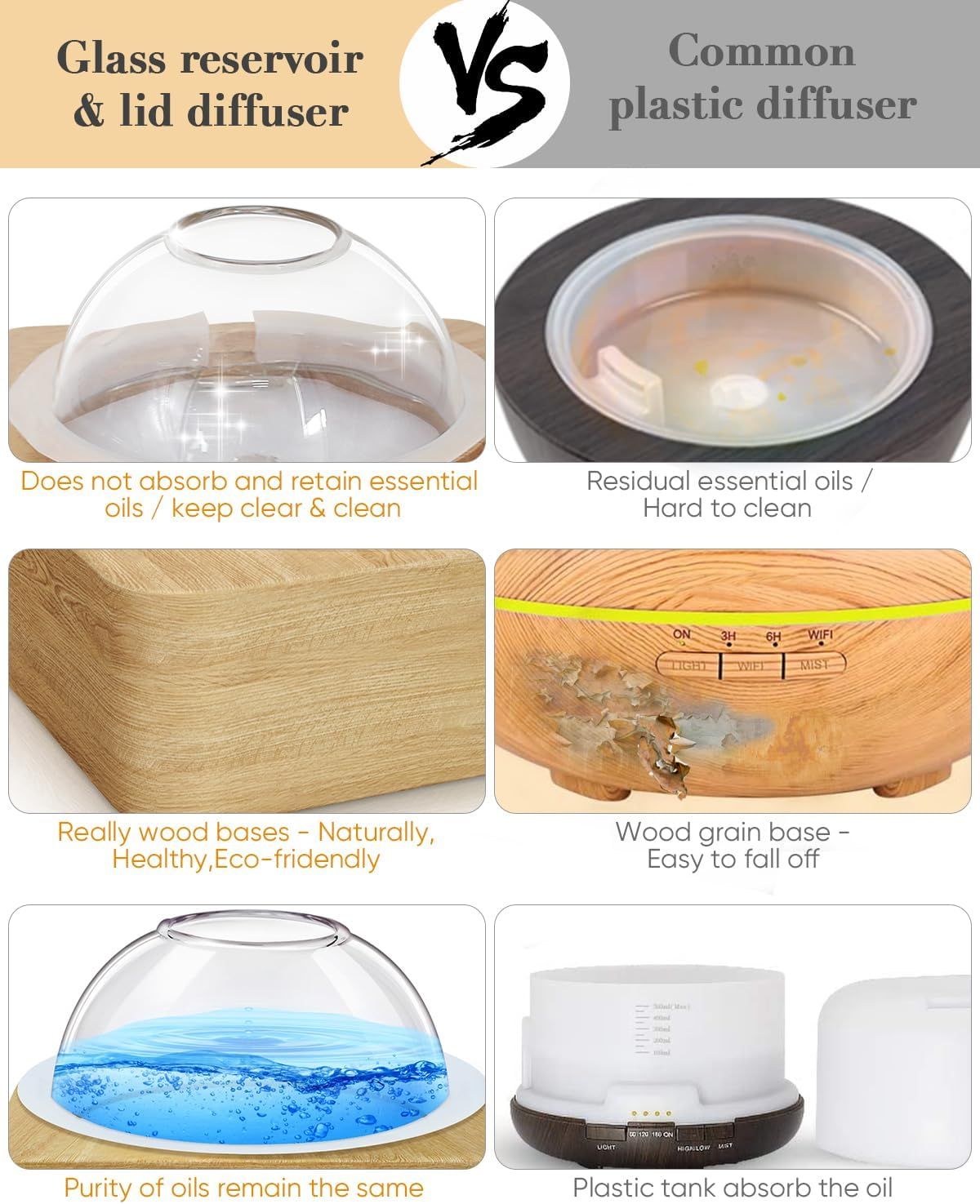 Demonstrates why the glass reservoir and lid diffuser with real wood base is superior to common plastic diffusers by showing multiple advantages including cleanliness, material quality, and oil…