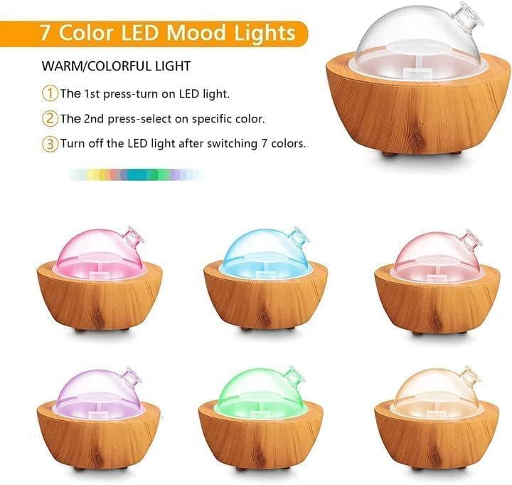 Explains how to operate the LED mood light feature with step-by-step instructions for turning on, selecting colors, and turning off the light. Showcases the product's 7-color LED mood lighting…