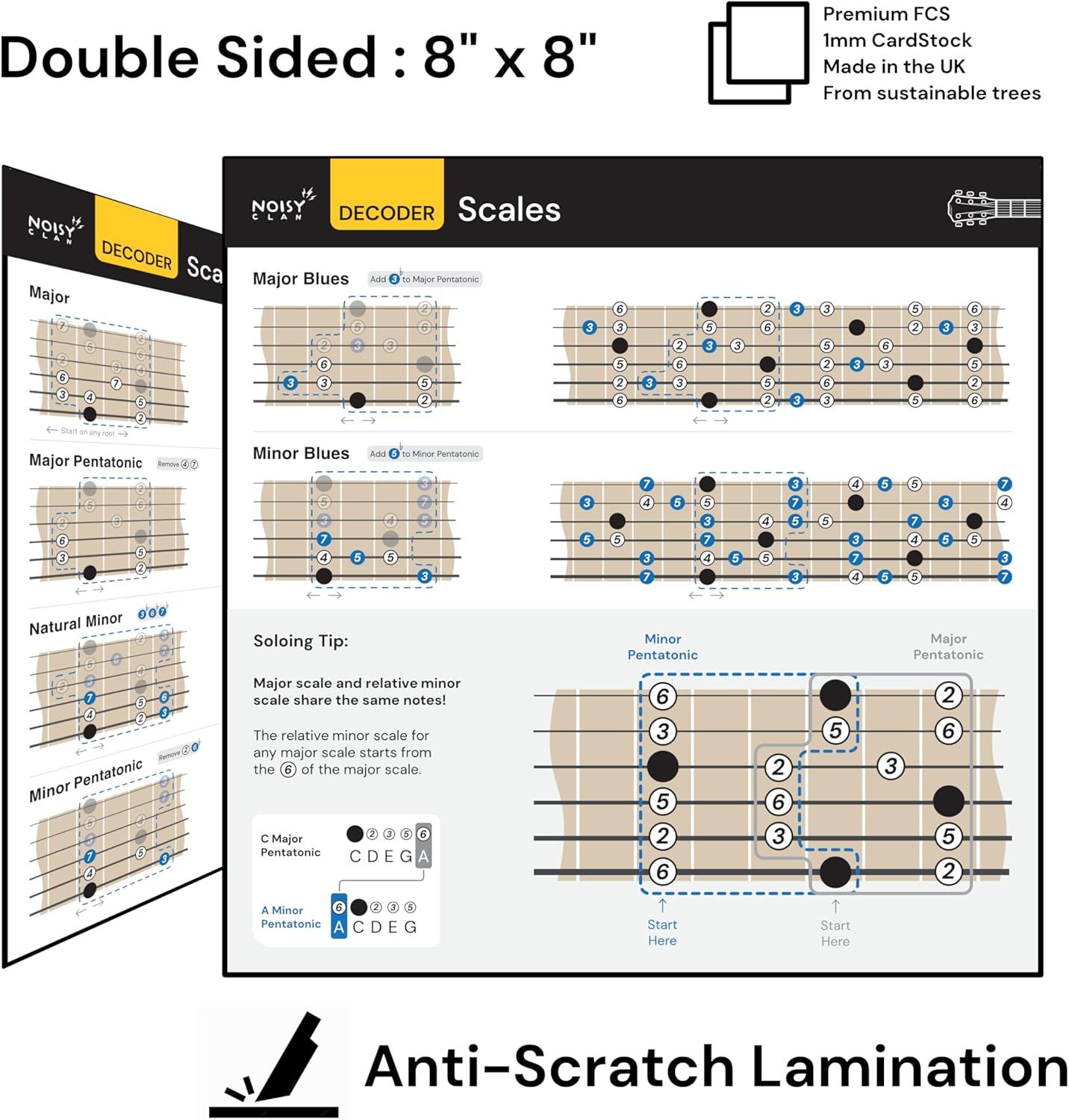 Communicates multiple product quality features including premium materials, sustainability, durability through anti-scratch lamination, and double-sided functionality to reassure buyers of the…