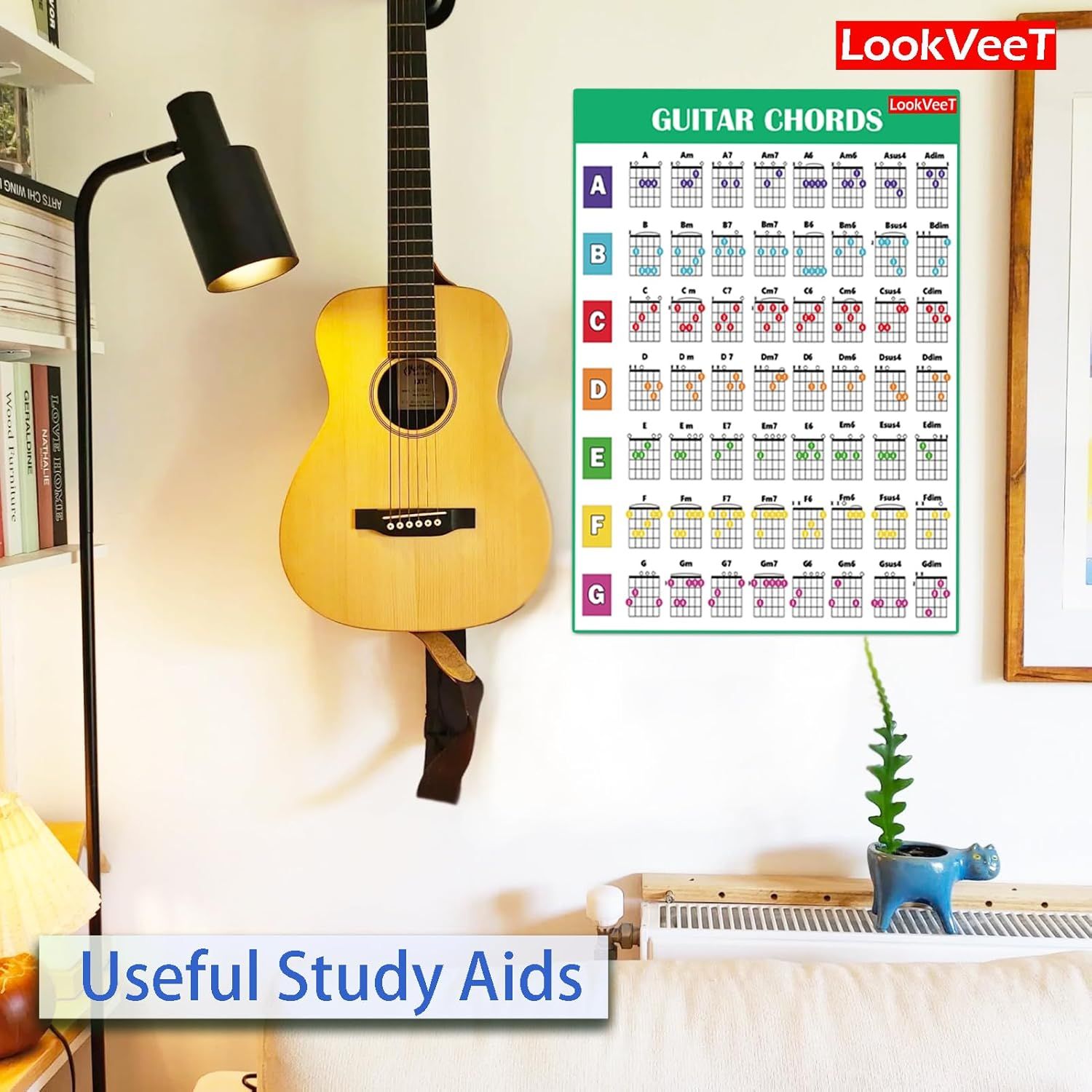 Demonstrates that the product serves as a useful study aid for learning guitar chords, making it easier for musicians to practice and reference chord fingerings.