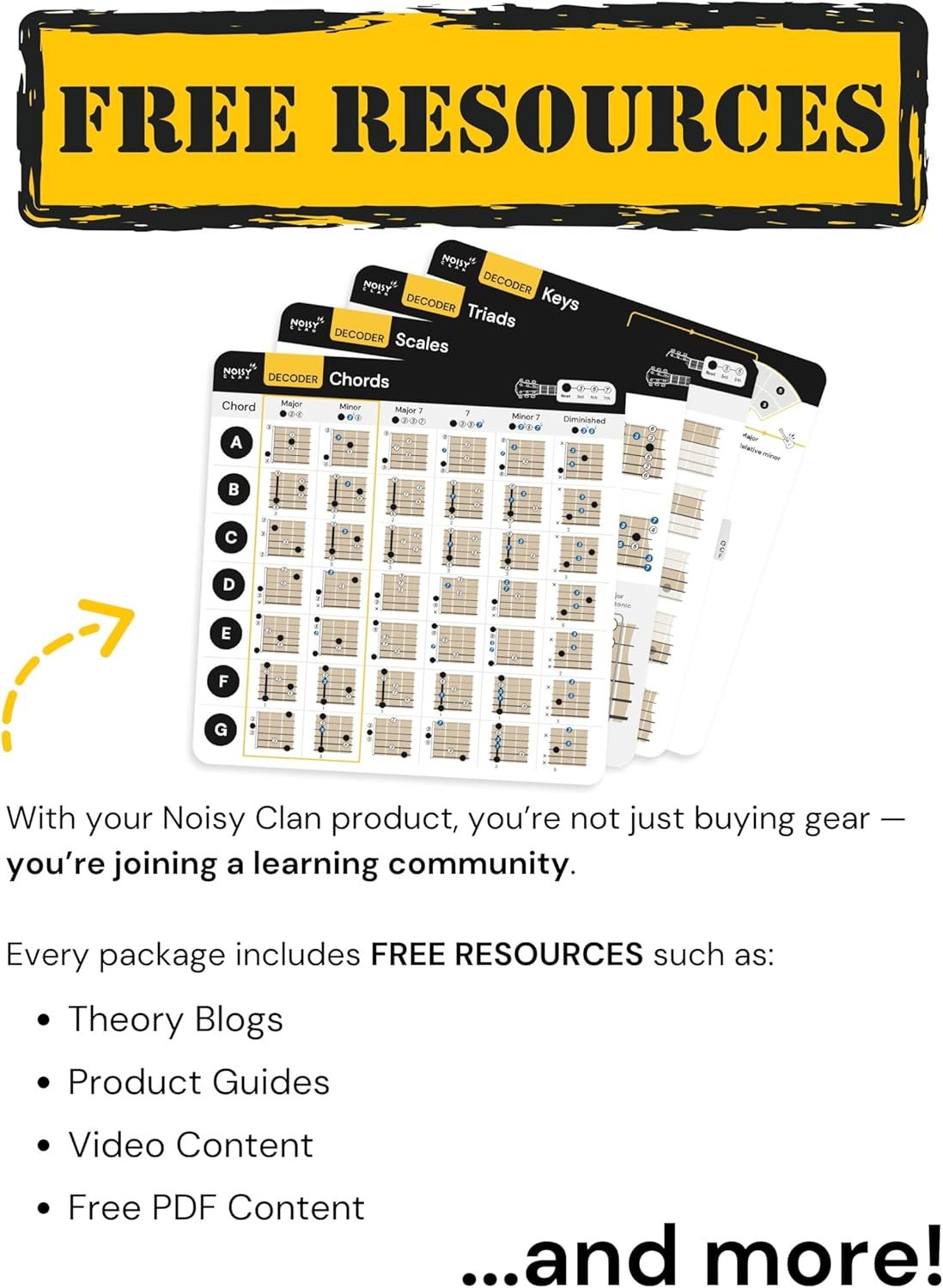 Communicates that purchasing this product includes valuable free educational resources like theory blogs, product guides, video content, and PDF materials, emphasizing the added value beyond the…