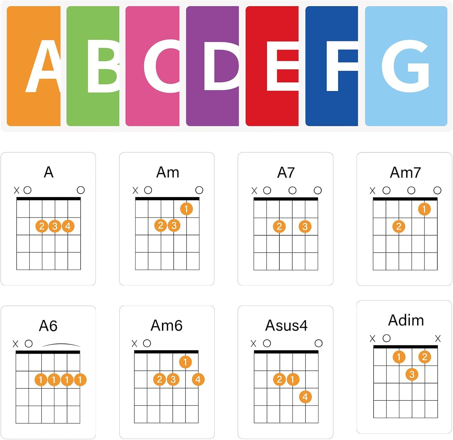 Helps shoppers identify and choose the correct guitar chord fingering positions for various A-based chords, making it easier to learn and play.