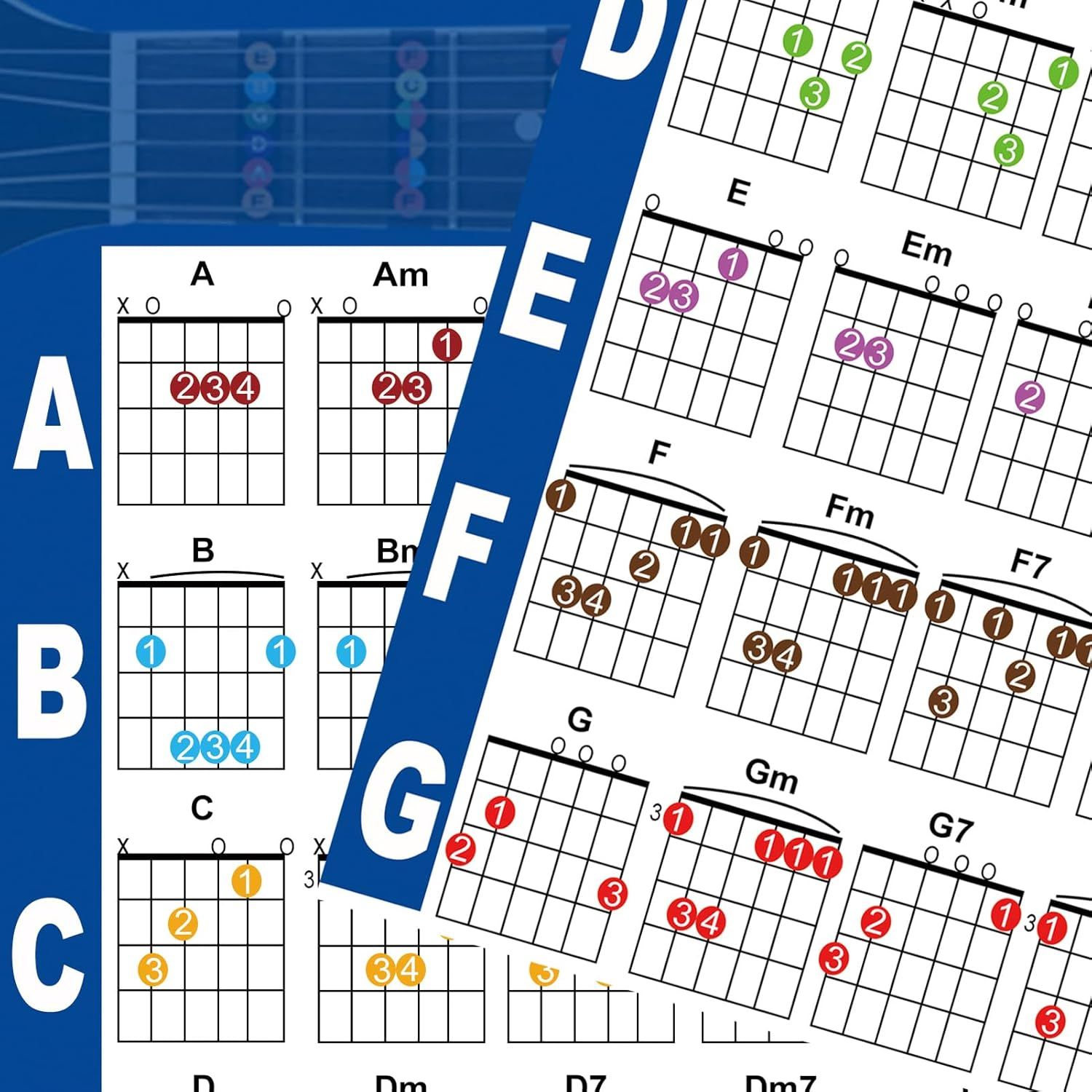 Shows the customer what educational materials are included with the product, specifically multiple guitar chord chart posters organized by chord types.
