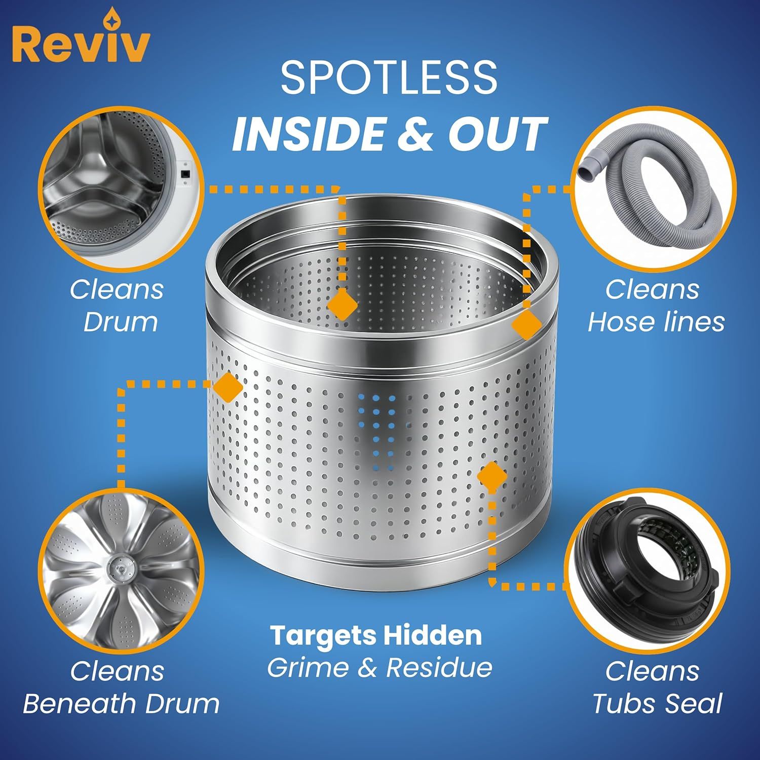This image showcases multiple cleaning benefits of the product by highlighting how it cleans various parts of a washing machine drum, hose lines, beneath the drum, and tub seal, reassuring shoppers…