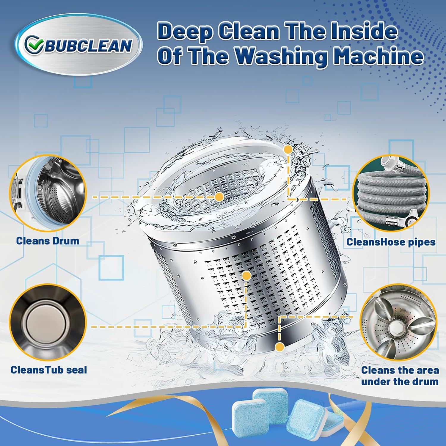 Communicates that the product deep cleans multiple parts of the washing machine including the drum, hose pipes, tub seal, and area under the drum to provide comprehensive cleaning.
