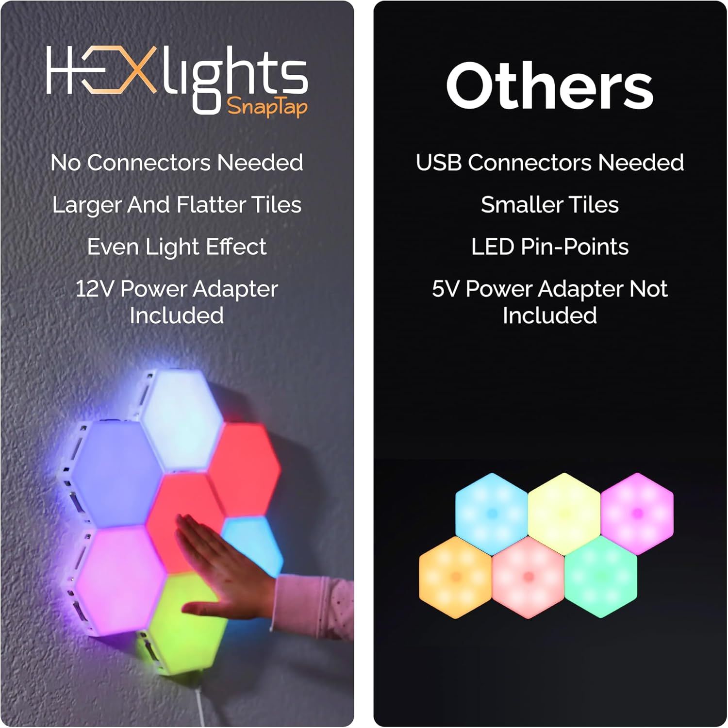 Demonstrates why HEXlights SnapTap is superior to competing hexagonal light products by highlighting key advantages like connector-free design, larger tiles, even lighting, and better power…