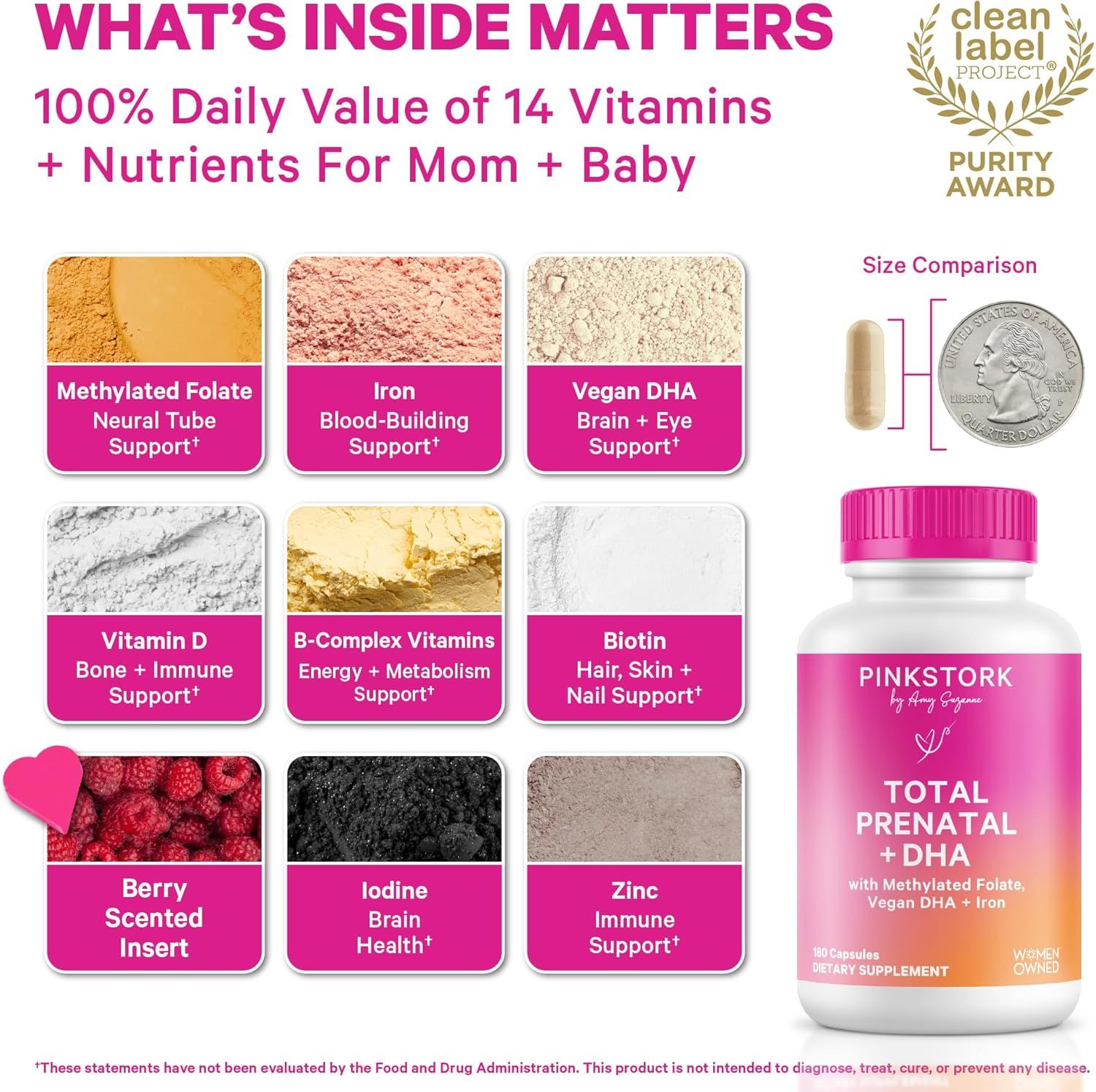 Showcases the comprehensive nutritional profile of the prenatal supplement by highlighting nine distinct vitamins and nutrients, each with specific benefits for mom and baby, to communicate the…