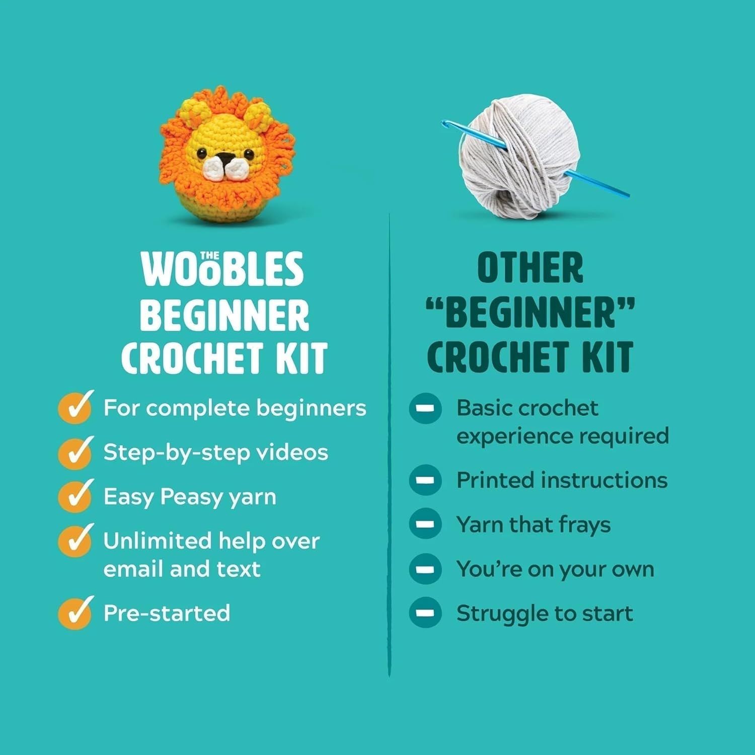 Compares the Woobles beginner crochet kit against generic competitor kits to demonstrate superior beginner support, ease of use, and comprehensive guidance.