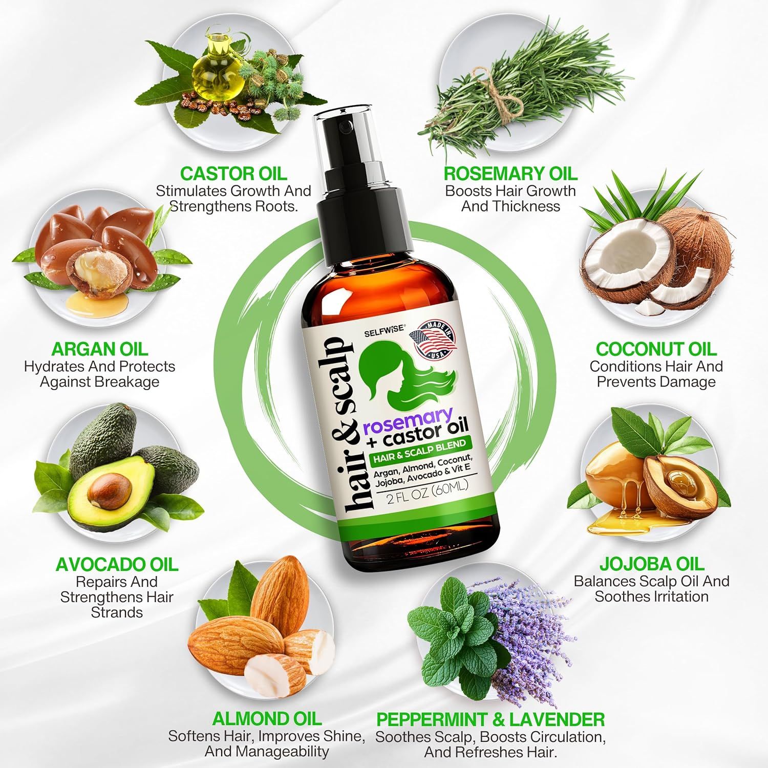 Showcases the multiple natural oil ingredients in the hair and scalp blend and their individual benefits to demonstrate the product's comprehensive formula for hair health.