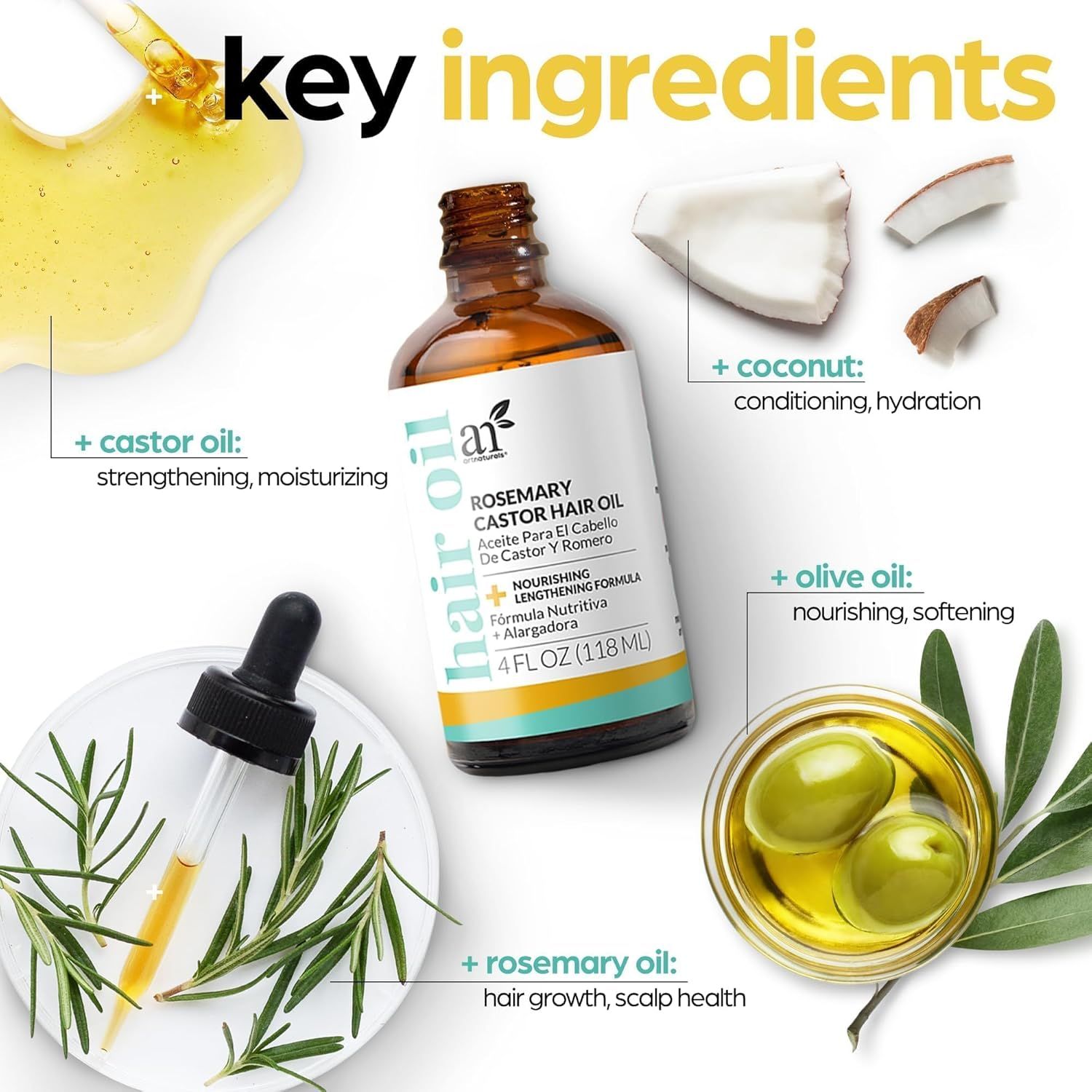This image breaks down the key ingredients in the hair oil product, highlighting each component with visual representations and their specific benefits to help shoppers understand what makes the…