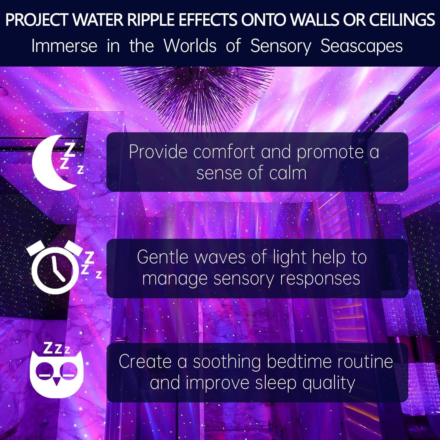 Communicates three distinct benefits of the water ripple projection product: providing comfort and calm, managing sensory responses with gentle light waves, and improving sleep quality through a…