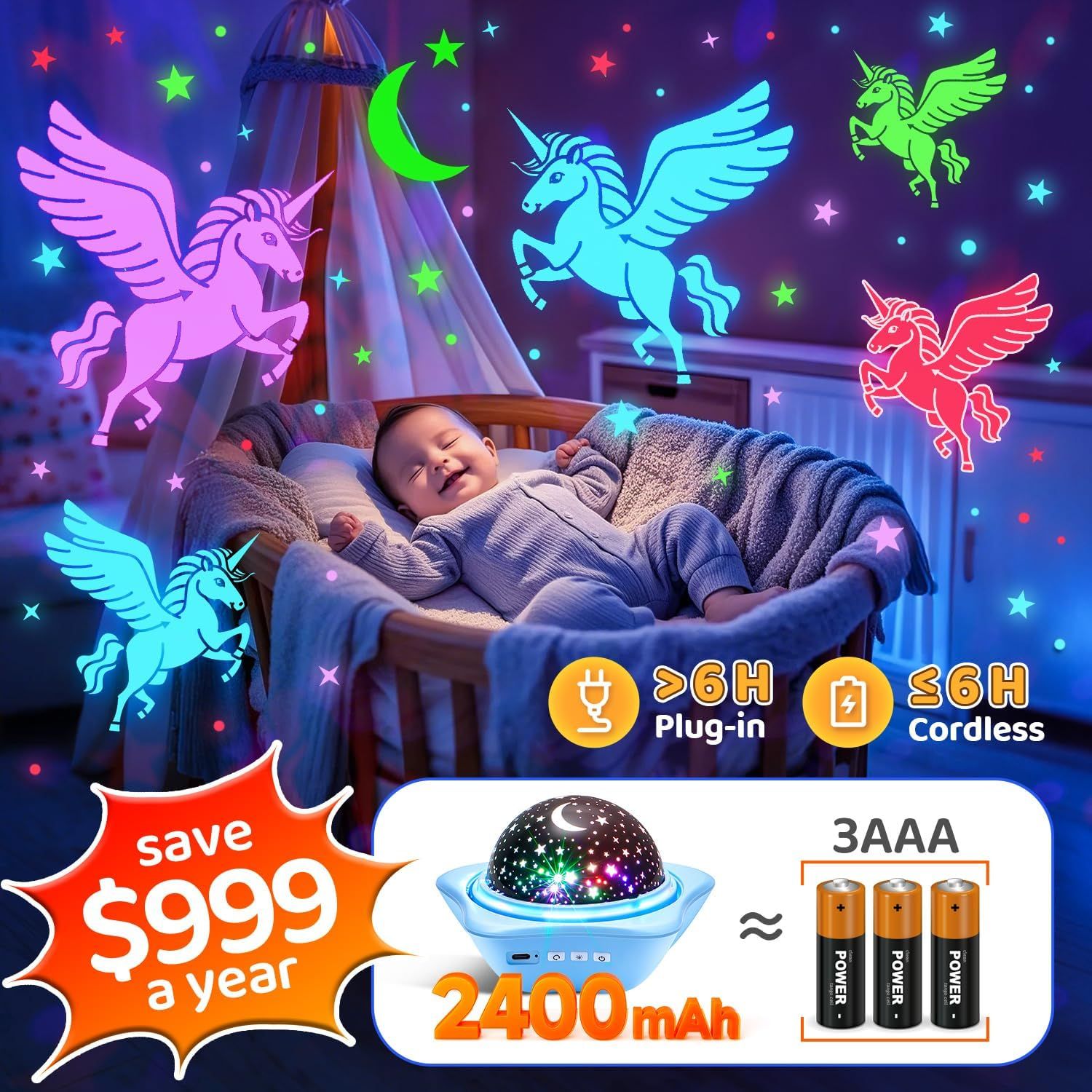 Communicates multiple key benefits including long battery life (6+ hours), dual power modes (plug-in and cordless), cost savings ($999/year), and high capacity (2400mAh) to show versatility and…