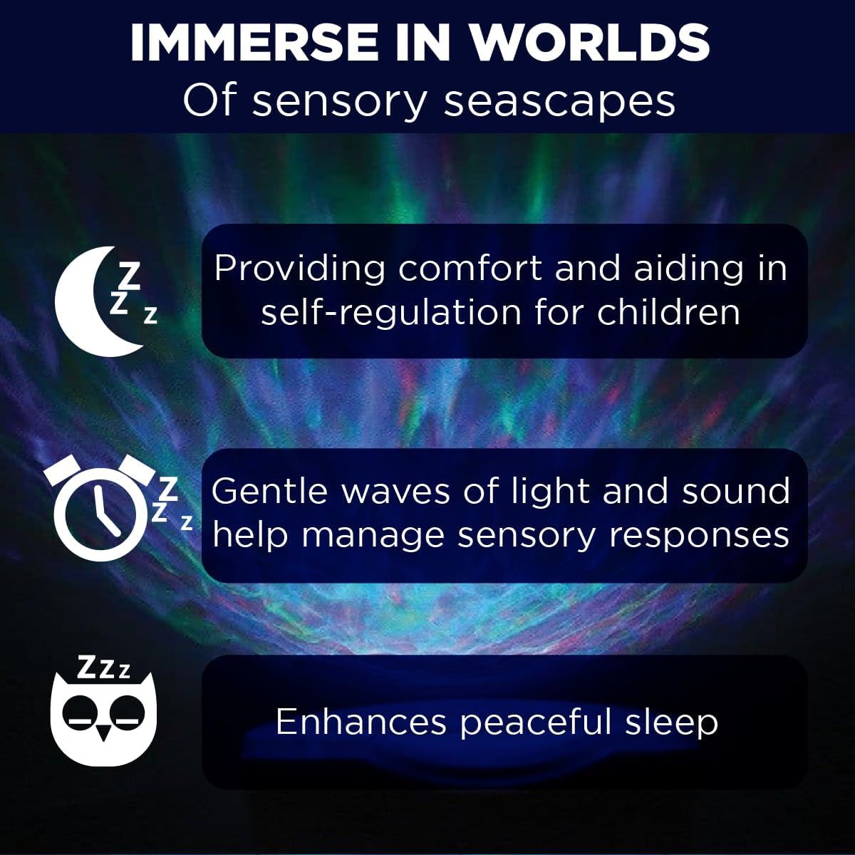 Communicates three distinct benefits of the product: providing comfort and self-regulation for children, managing sensory responses through light and sound, and enhancing peaceful sleep.